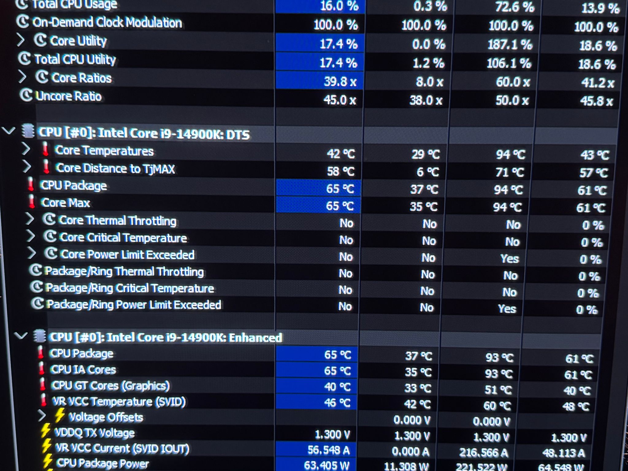 Intel Core i9-14900K