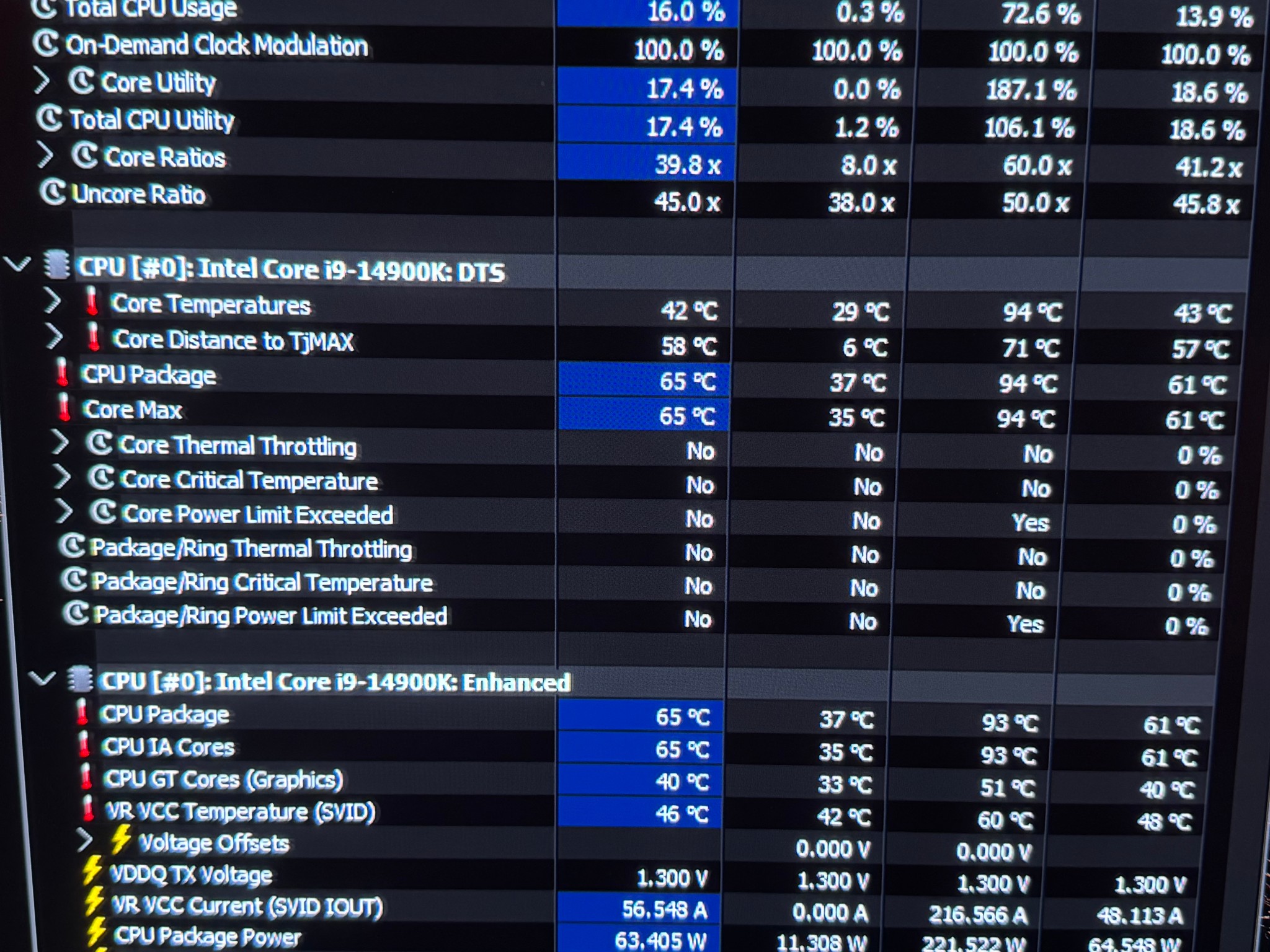 Intel Core i9-14900K