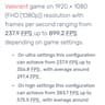 Great Gaming PC! Ryzen 7 & Asus RTX