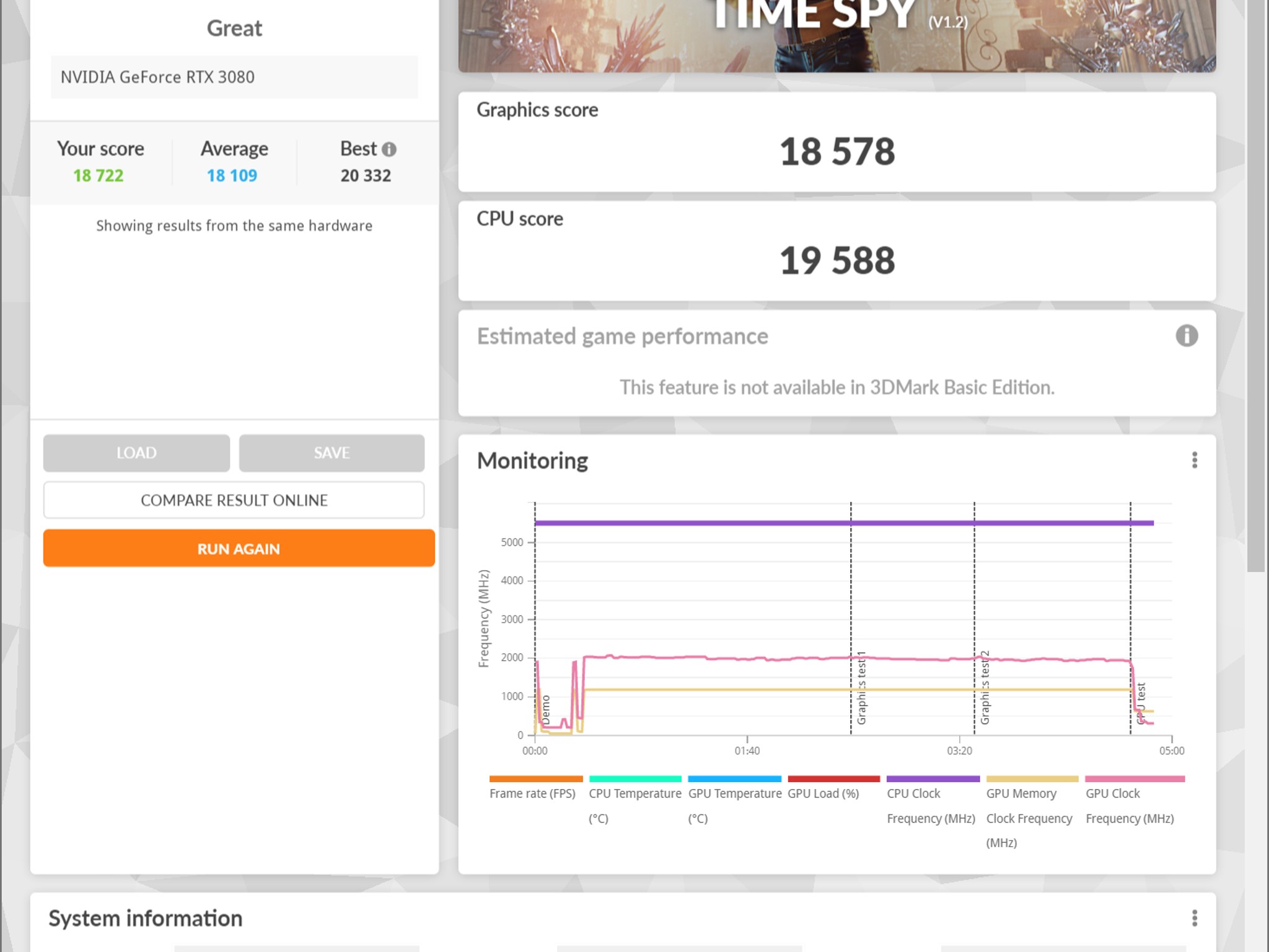 Asus Rog Strix RTX 3080 10GB
