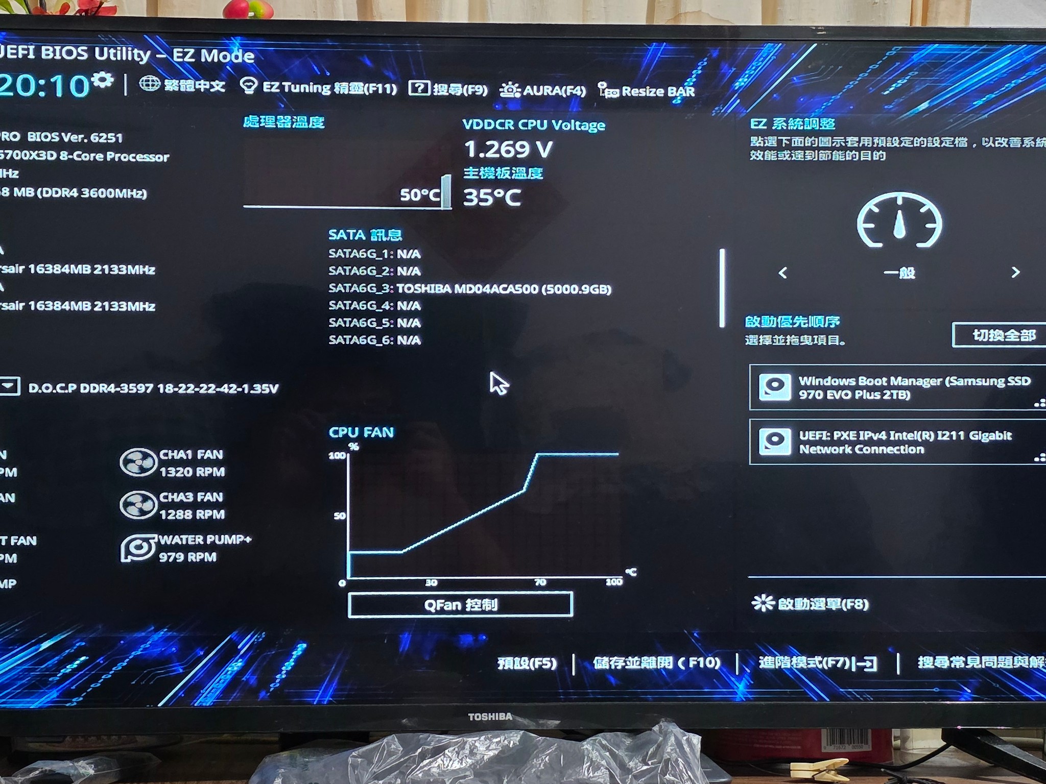 ASUS Prime X470-Pro X470 chipset Socket AM4 Motherboard
