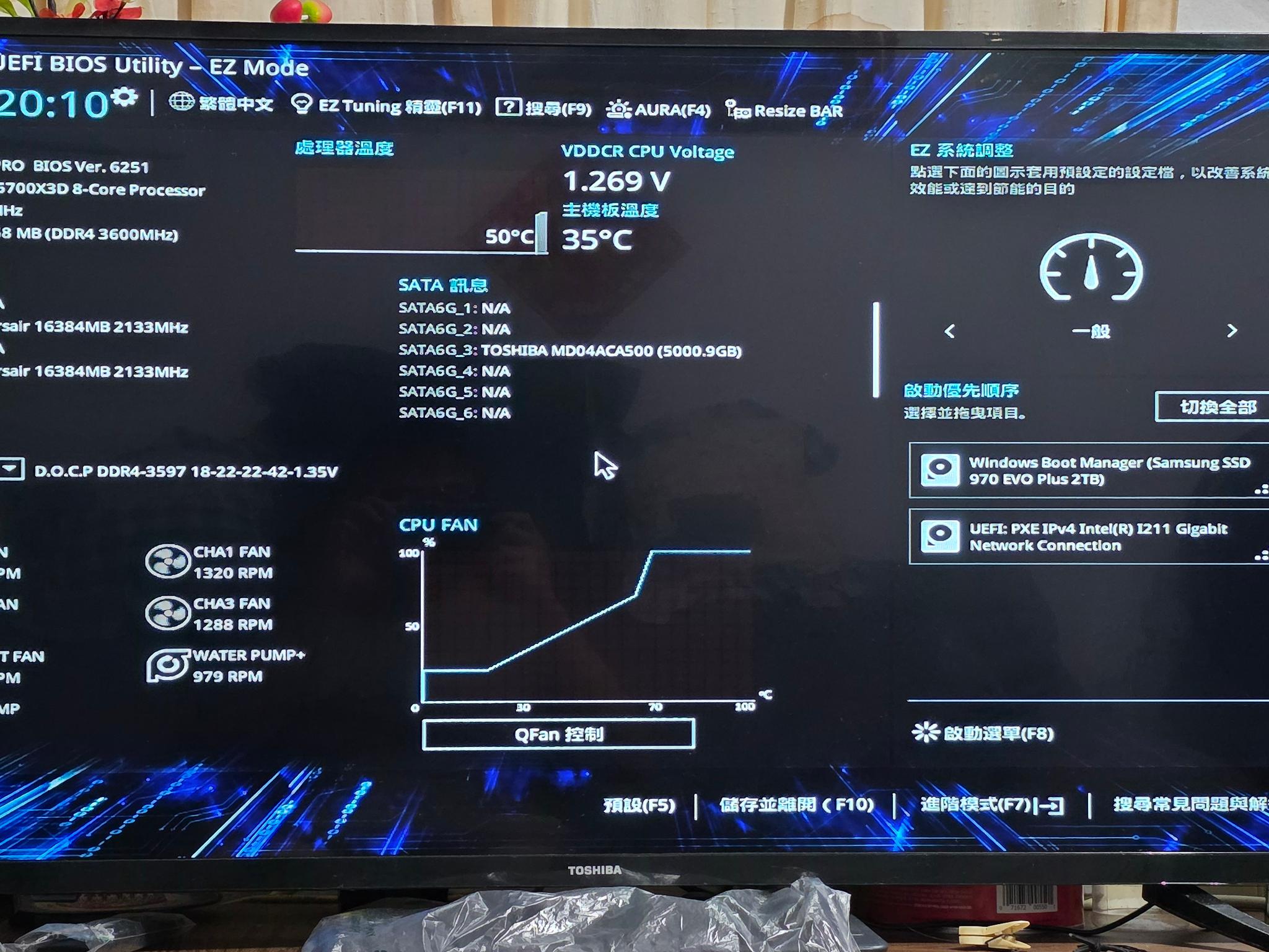 ASUS Prime X470-Pro X470 chipset Socket AM4 Motherboard
