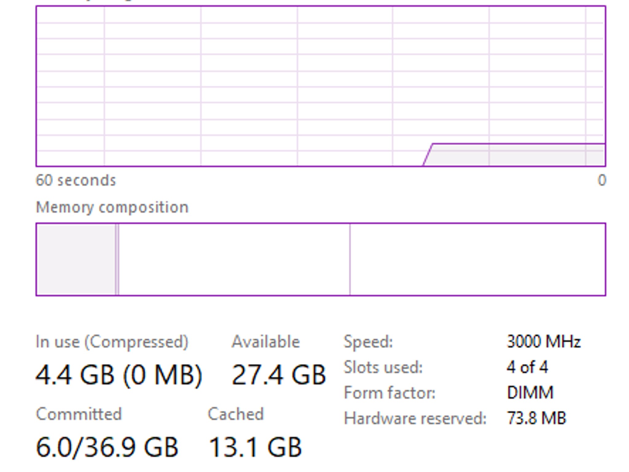 | Black RGB GAMING PC | Ryzen 5 5600x | EVGA RTX 2070S) | 32gb DDR4 RAM |1tb NvMe SSD