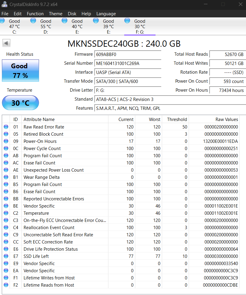 Mushkin 240GB SSD
