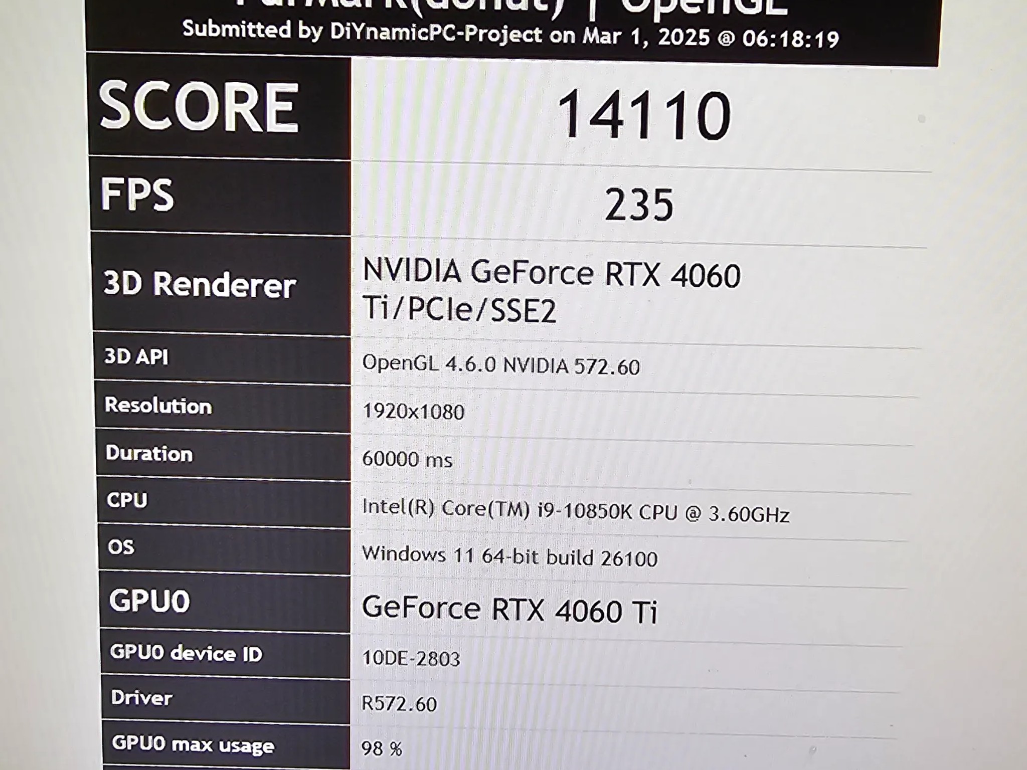 🌨SNOWSTORM🌨 RTX 4060 Ti | i9-10850K | 32GB DDR4 | GAMING PC | $1249
