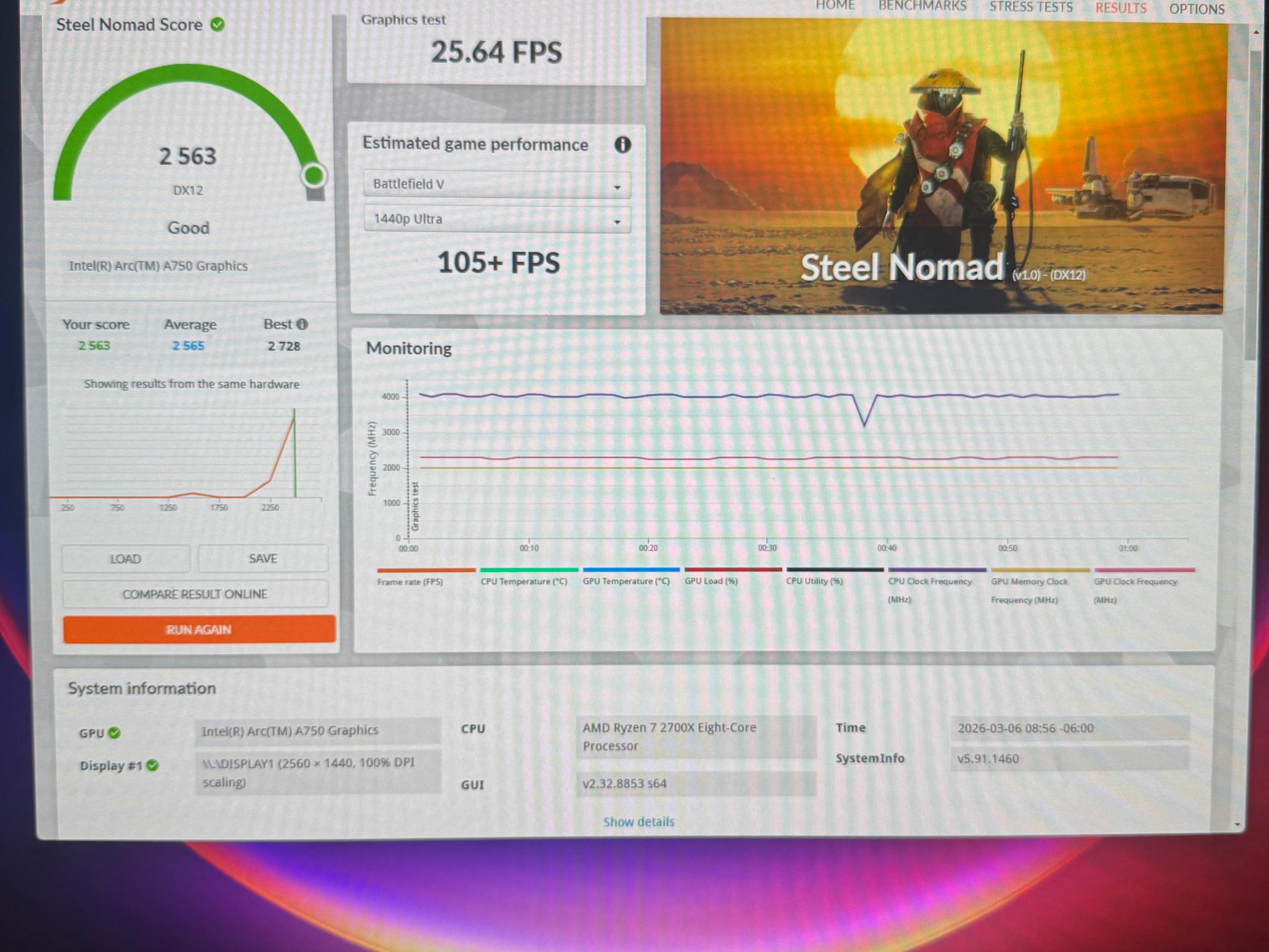 Ryzen 7 2700x | Arc A750| 16GB RAM | NVME SSD | WIFI
