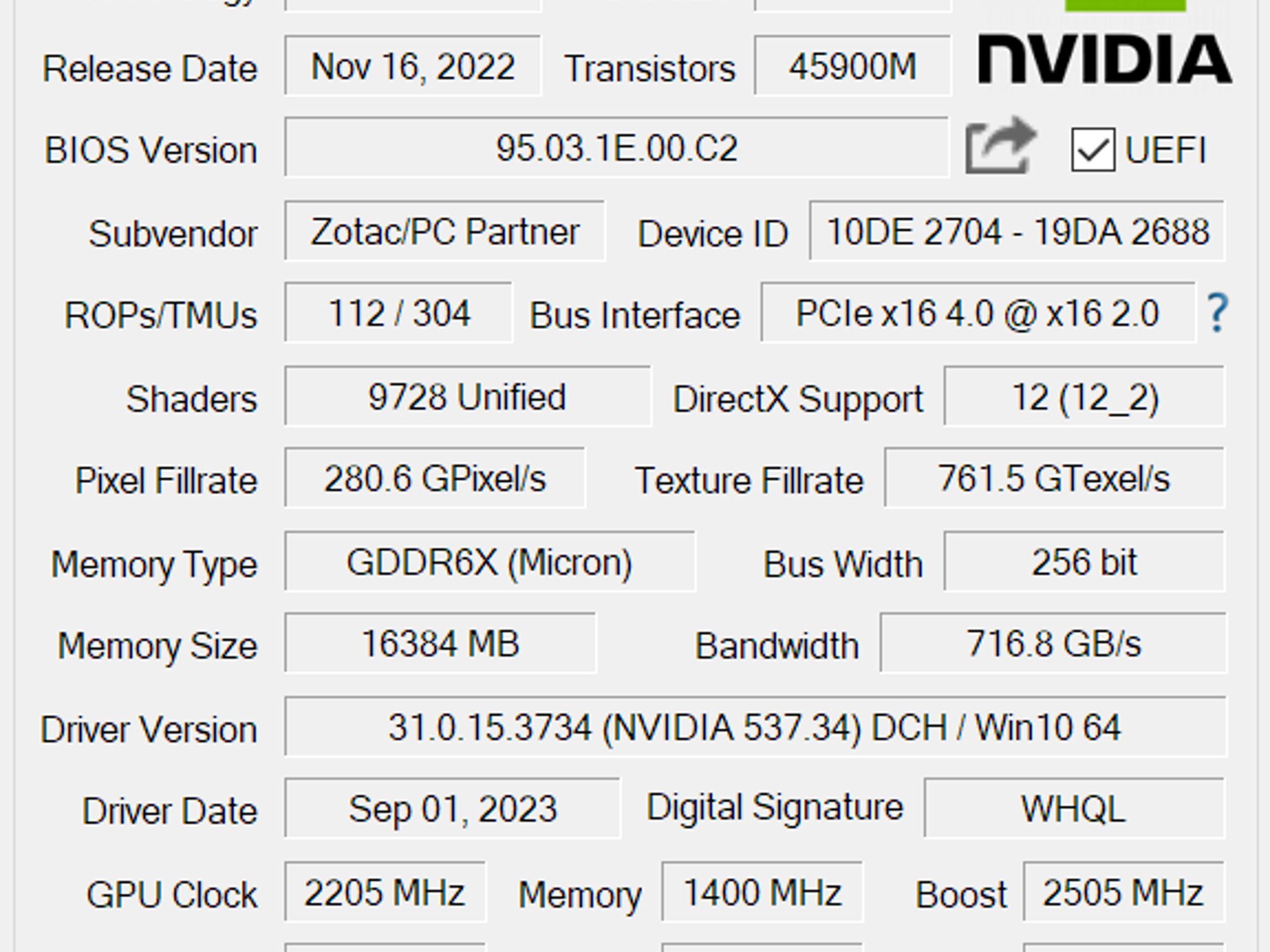 RTX 4080 Zotac Trinity