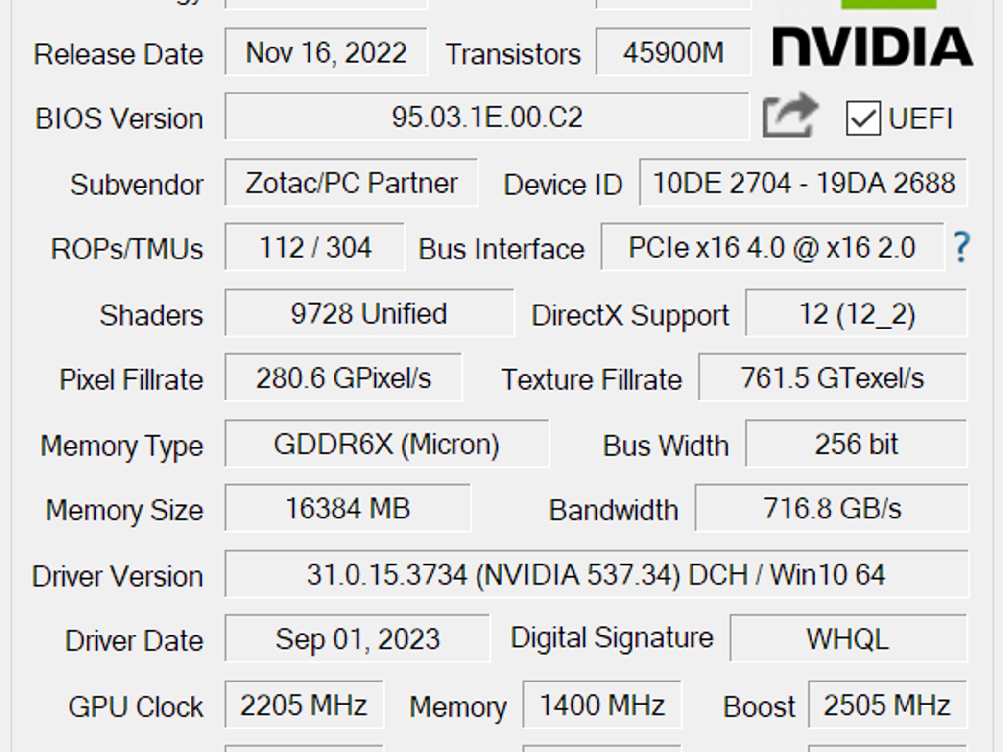 RTX 4080 Zotac Trinity