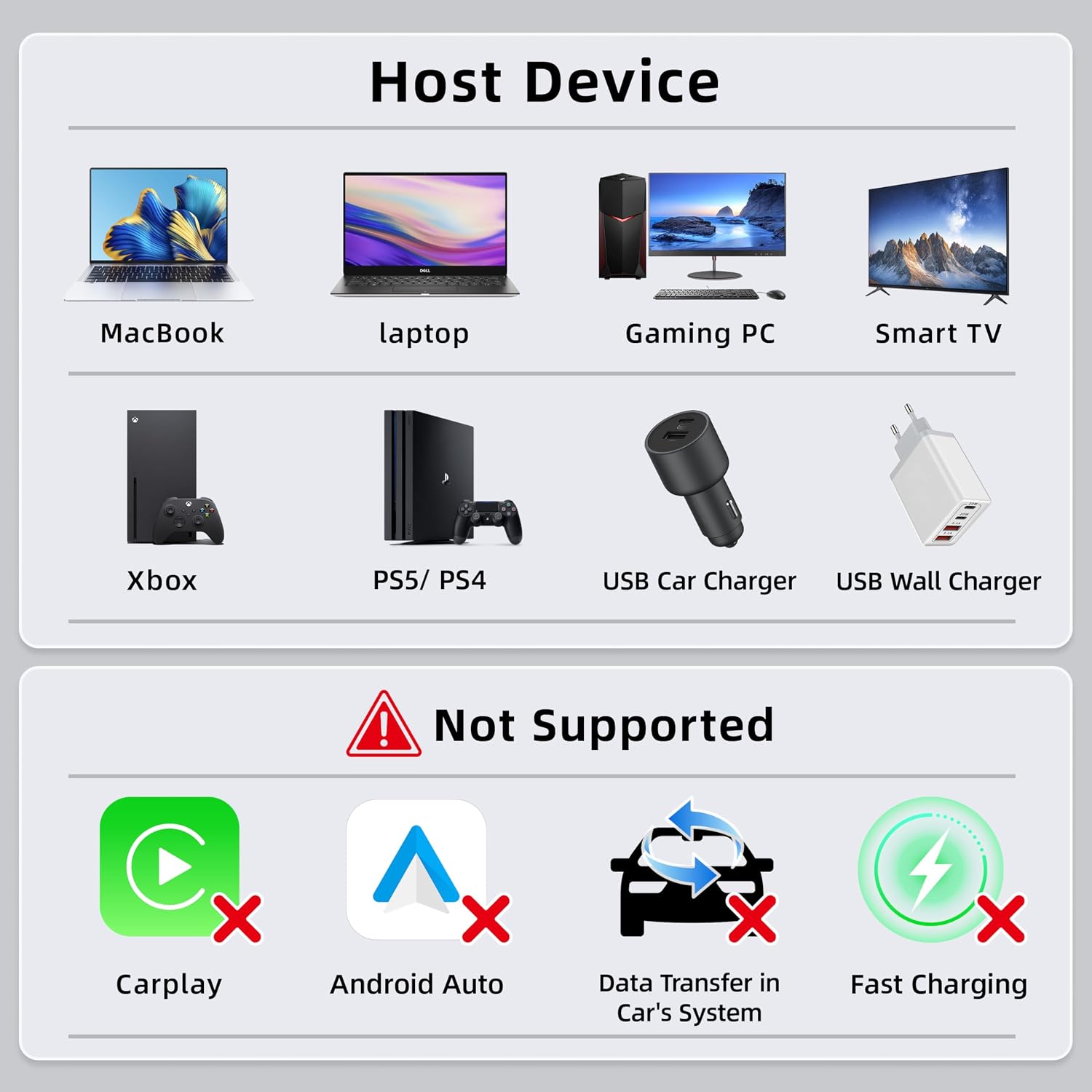 USB C Splitter 1 in 3 USB-C Out USB Type C Splitter USBC Male to Multi Type C Female Port