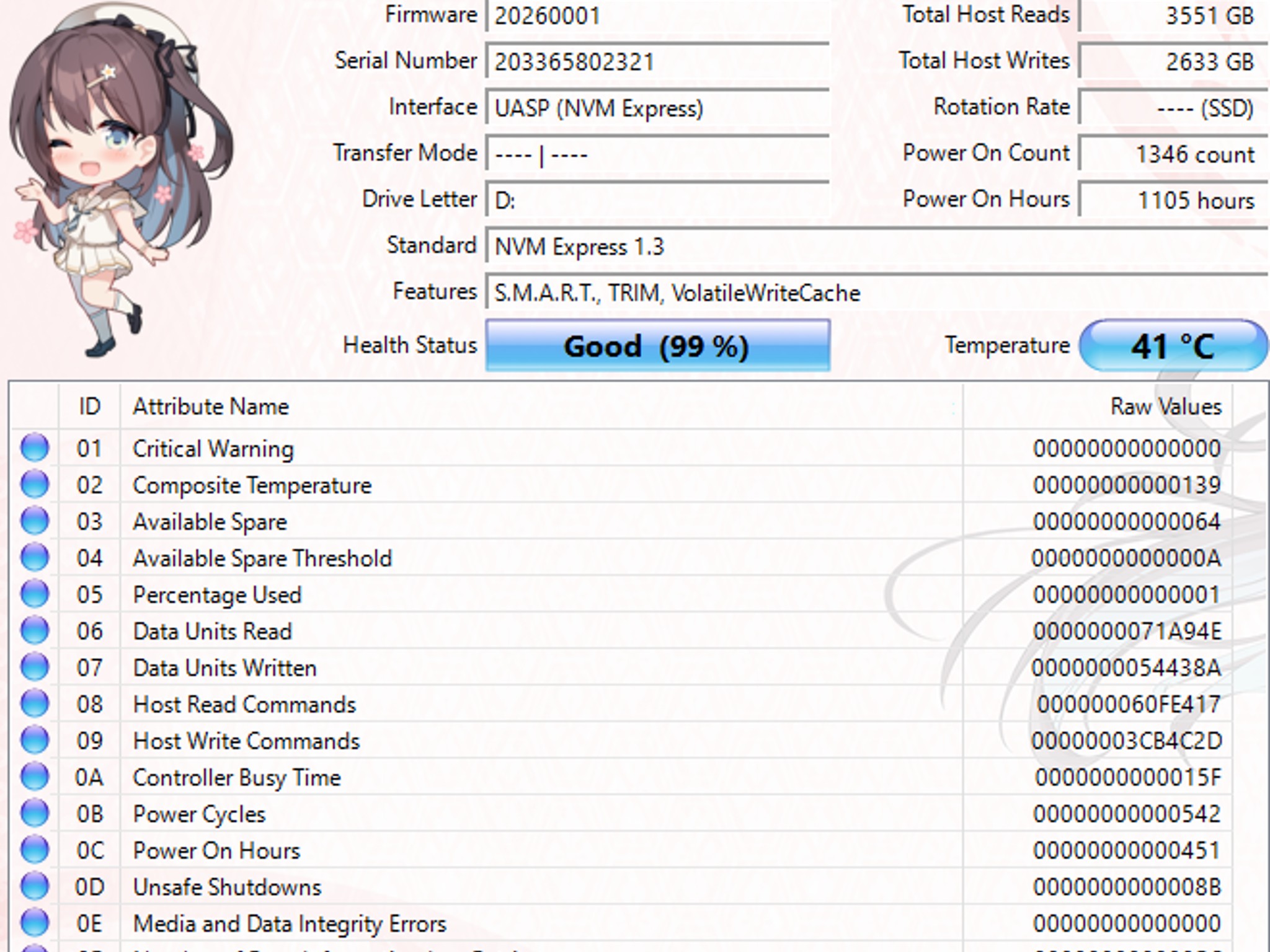 WD SN520 128GB NVMe SSD Tested Working 99% Health Low Hours