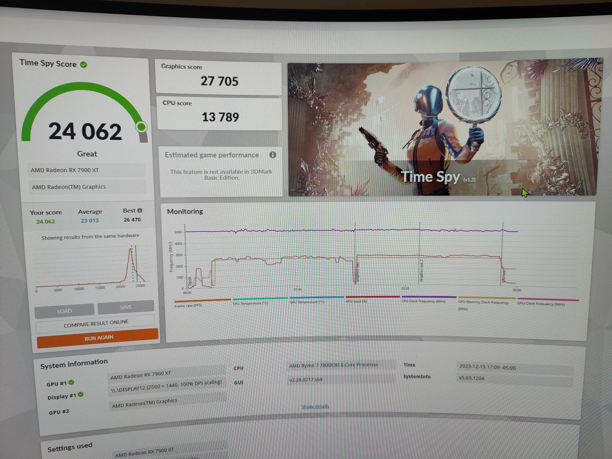 AMD 7900xt