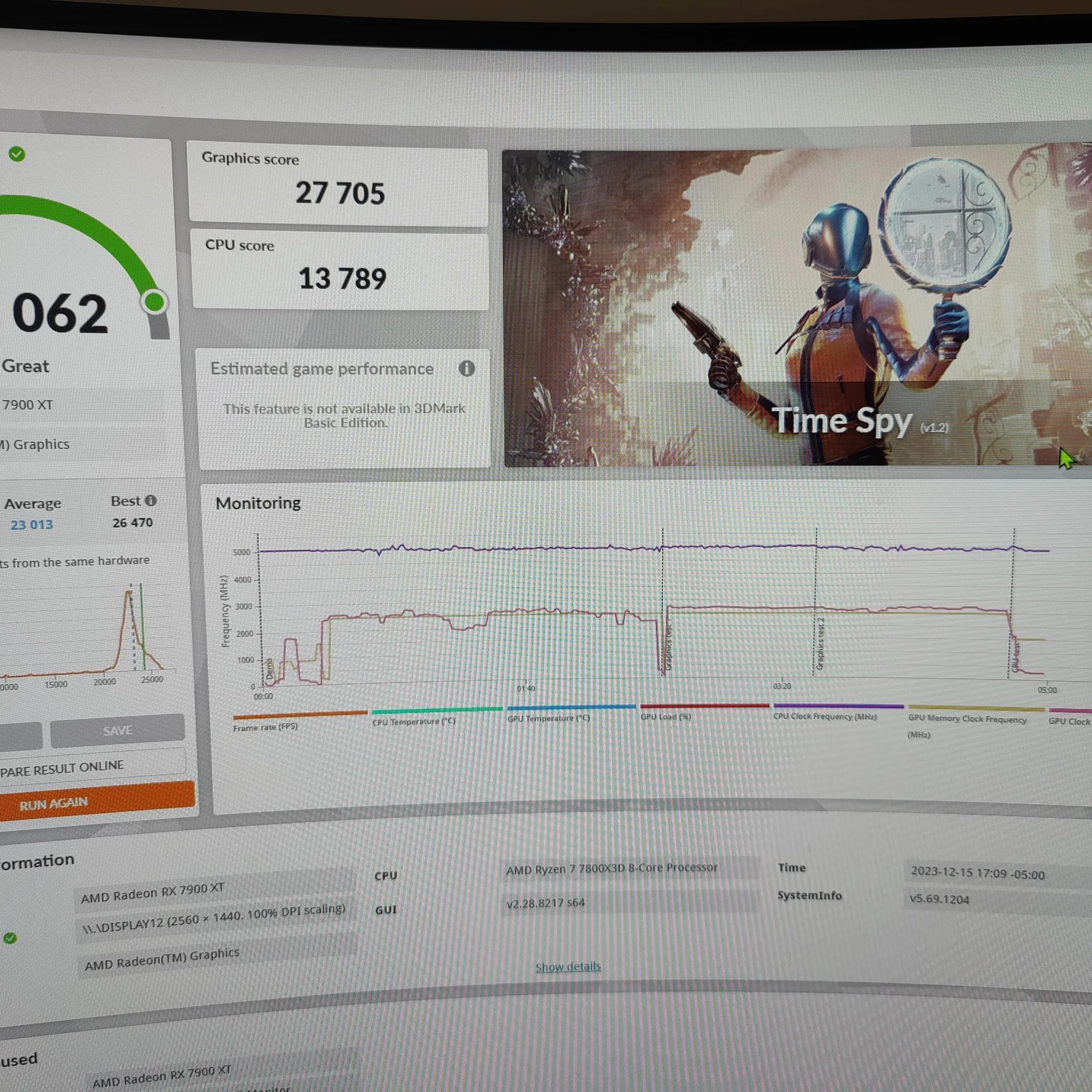 AMD 7900xt