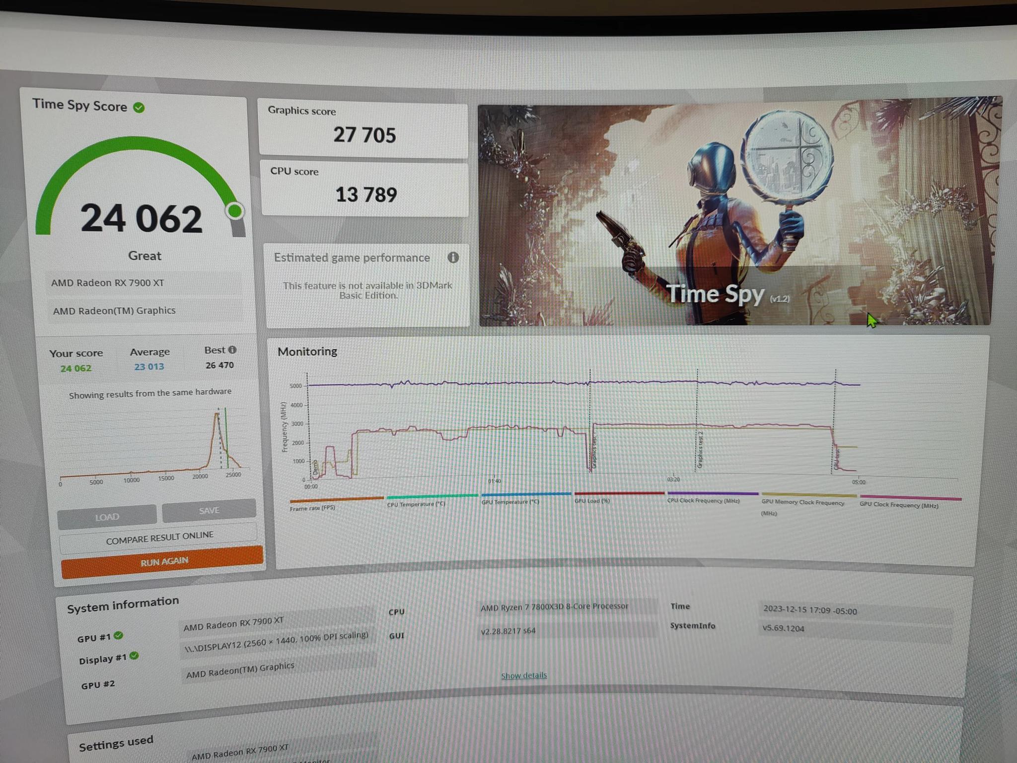 AMD 7900xt