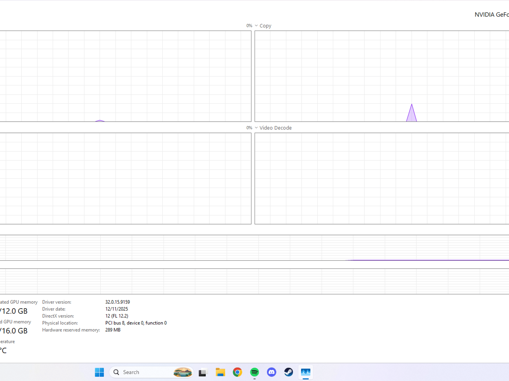 Asus DUAL EVO OC GeForce RTX 4070 SUPER