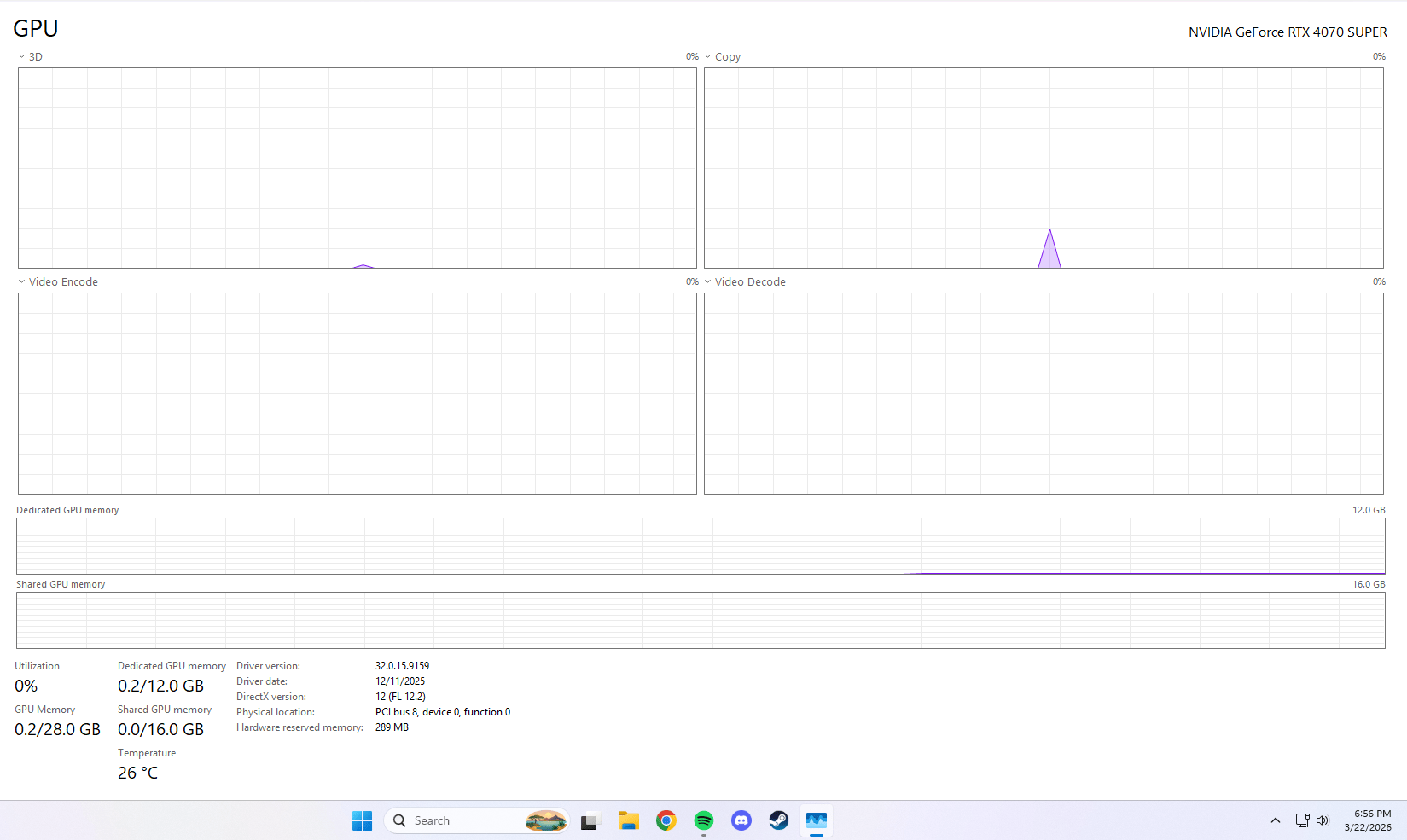 Asus DUAL EVO OC GeForce RTX 4070 SUPER