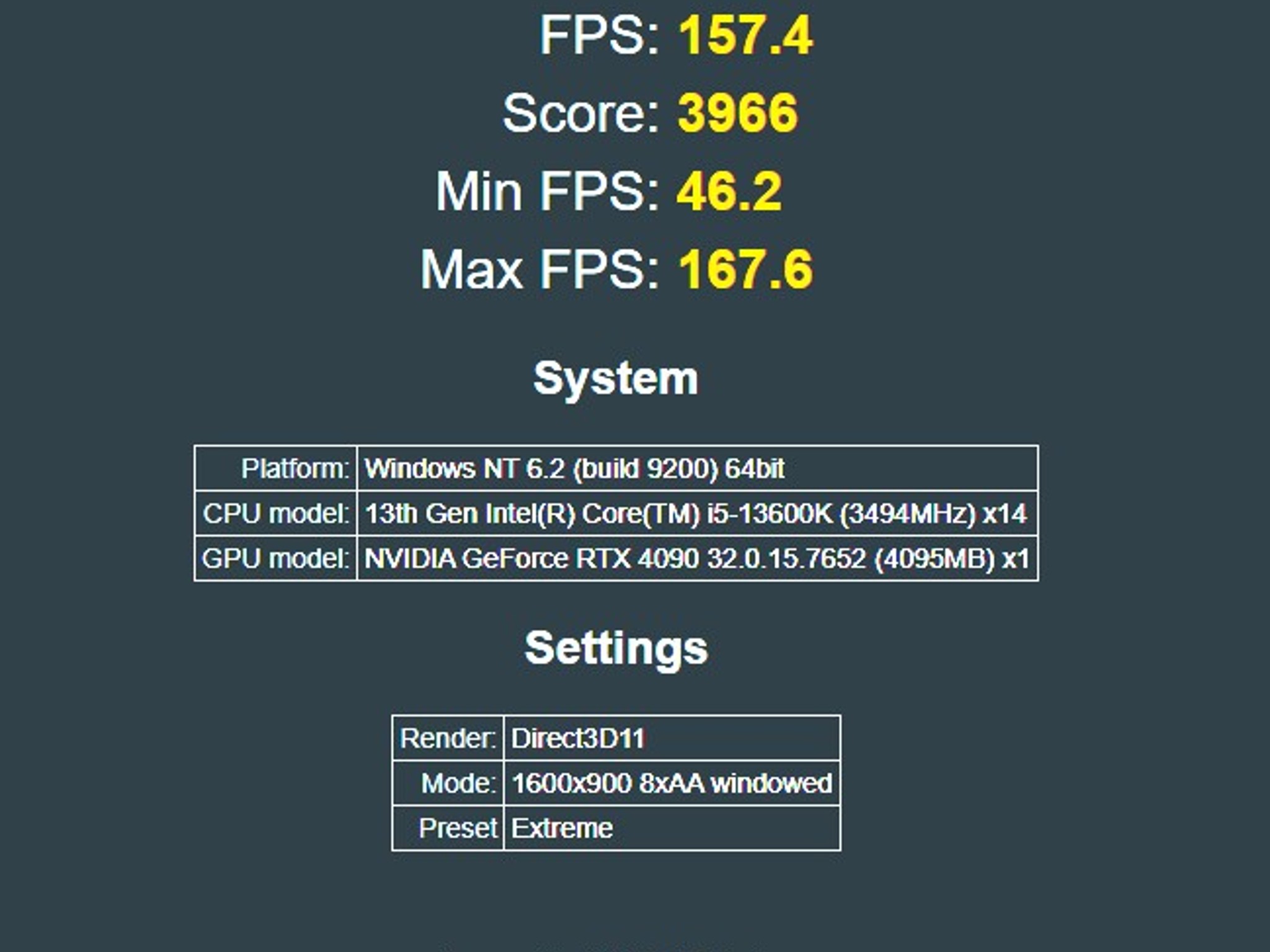 RTX 4090 - Asus TUF Gaming OC