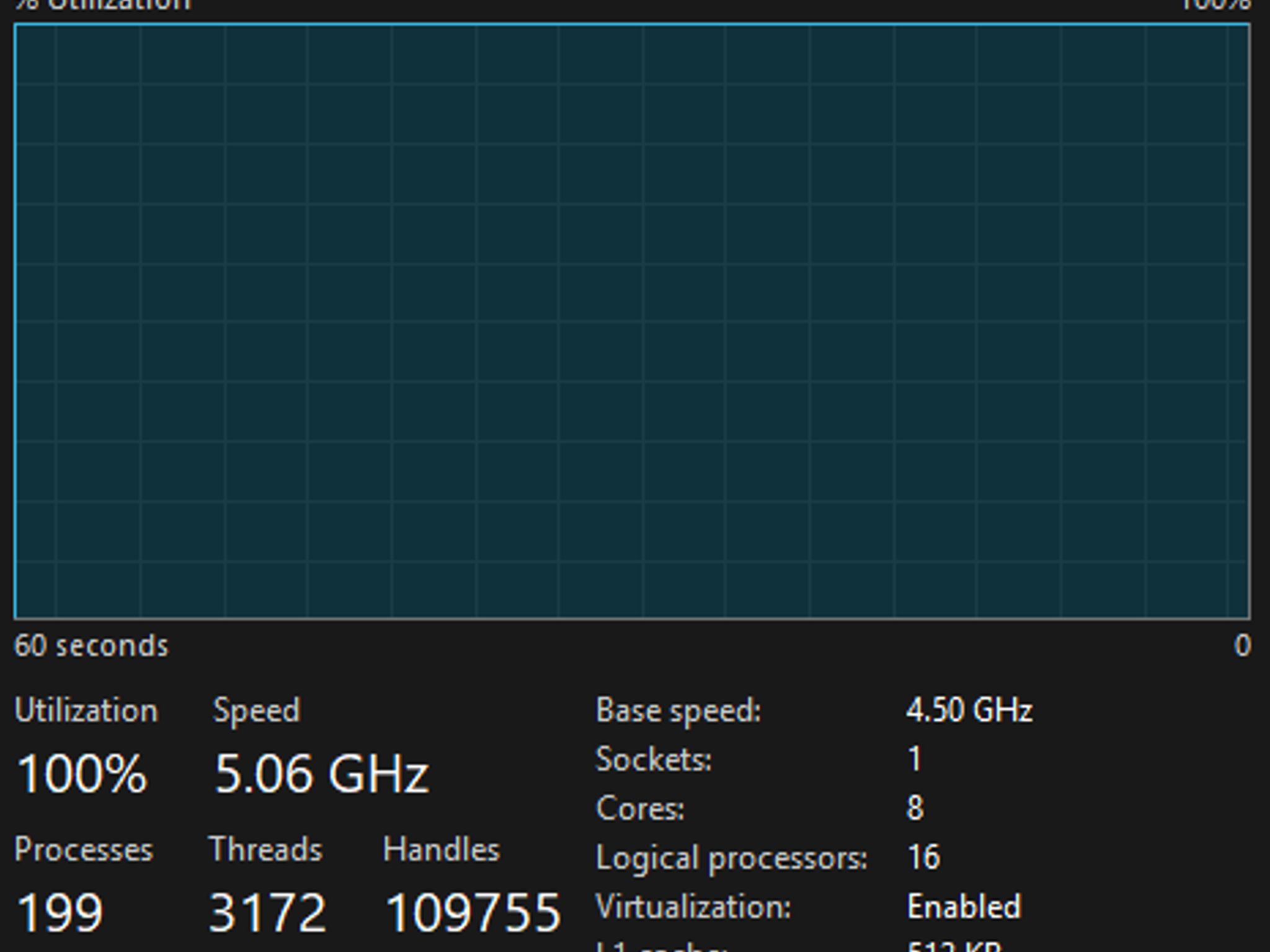 AMD Ryzen 7 7700X