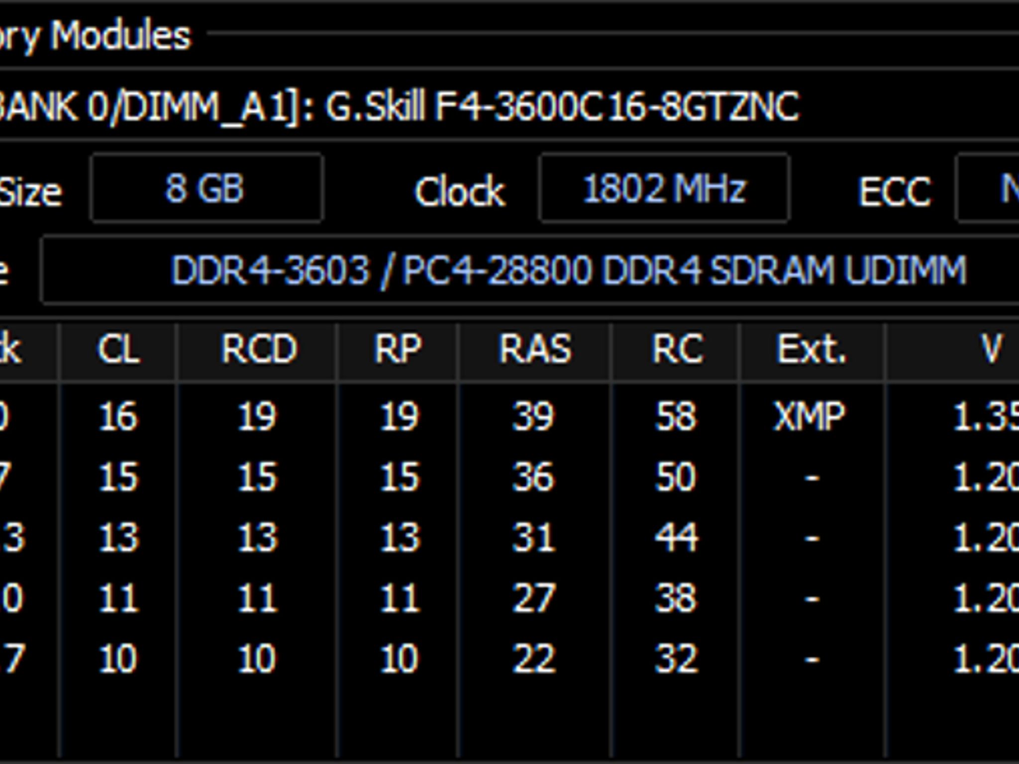 G Skill TridentZ Neo RGB DDR4 16GB (2X8GB)