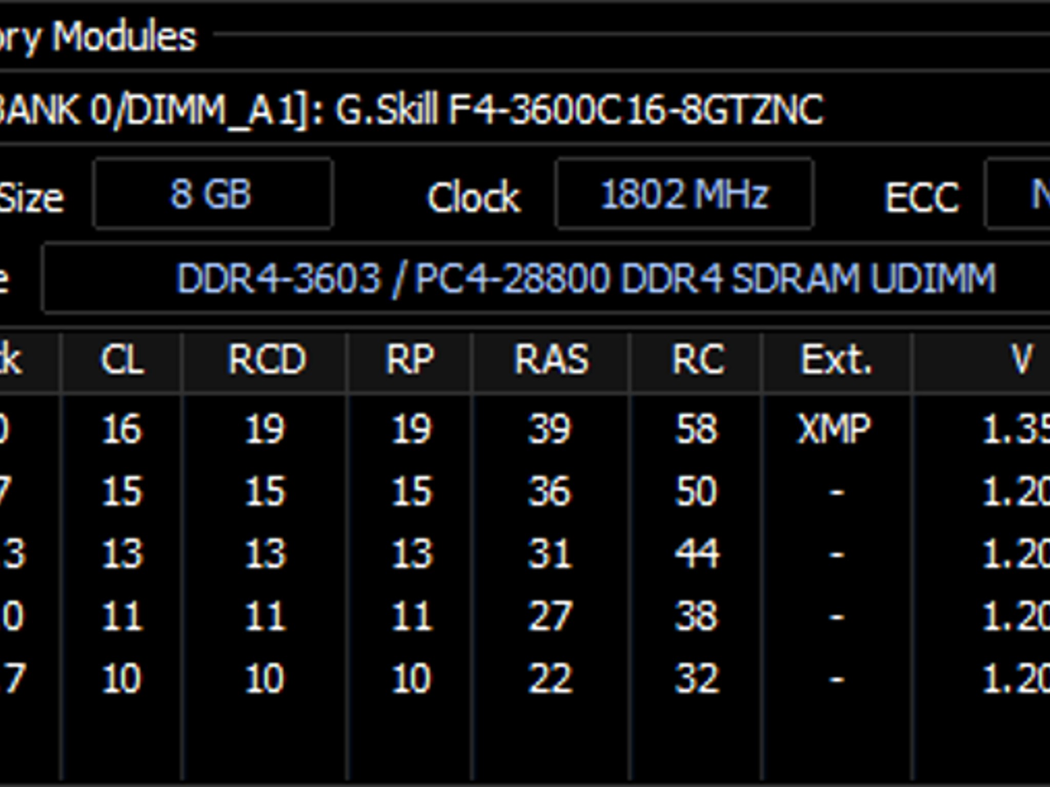 G Skill TridentZ Neo RGB DDR4 16GB (2X8GB)
