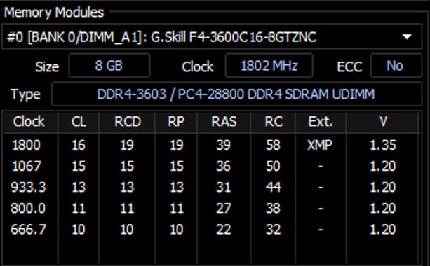 G Skill TridentZ Neo RGB DDR4 16GB (2X8GB)