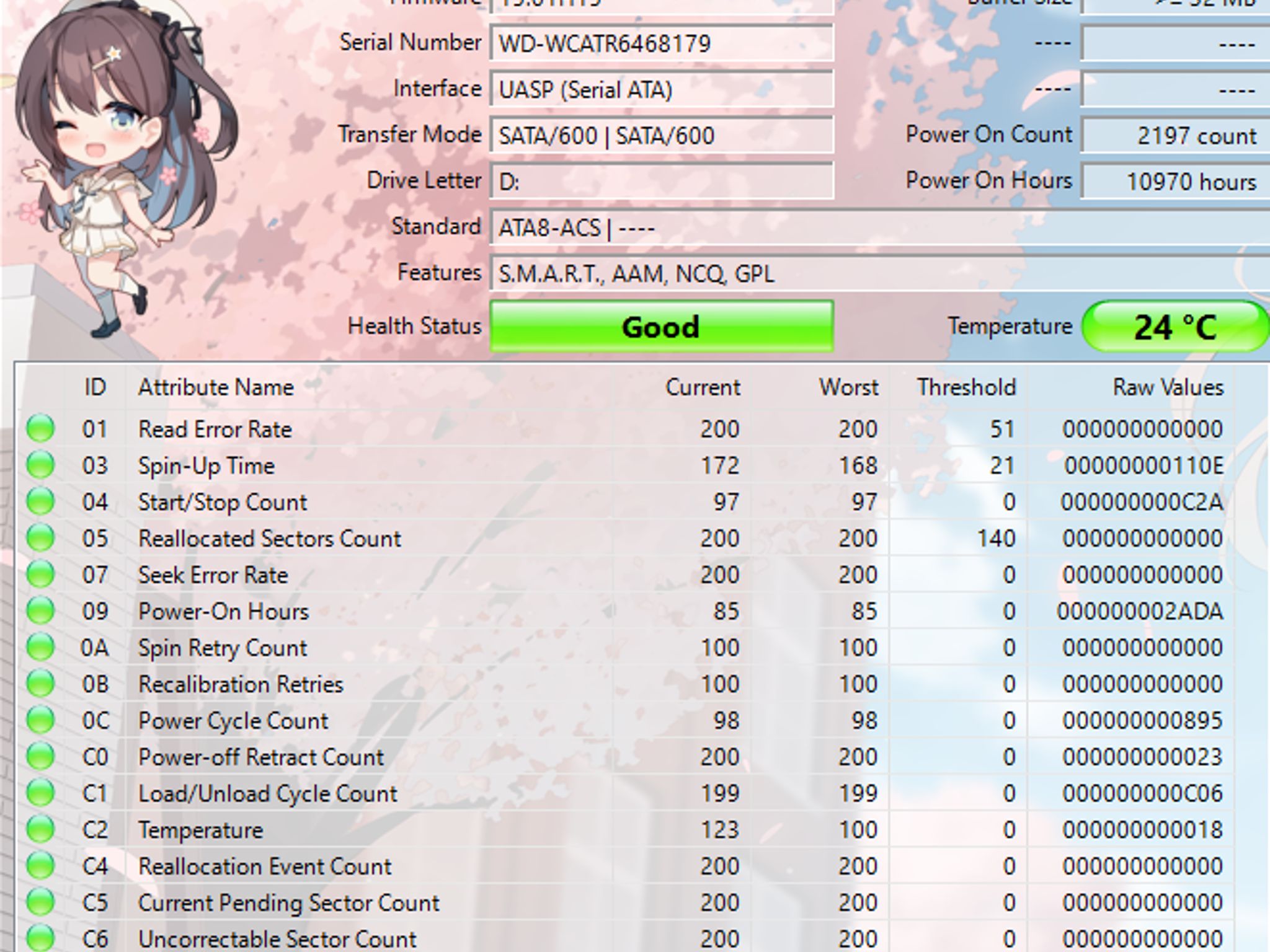 WD Caviar Blue 1TB 7200RPM SATA Hard Drive | Tested & Healthy