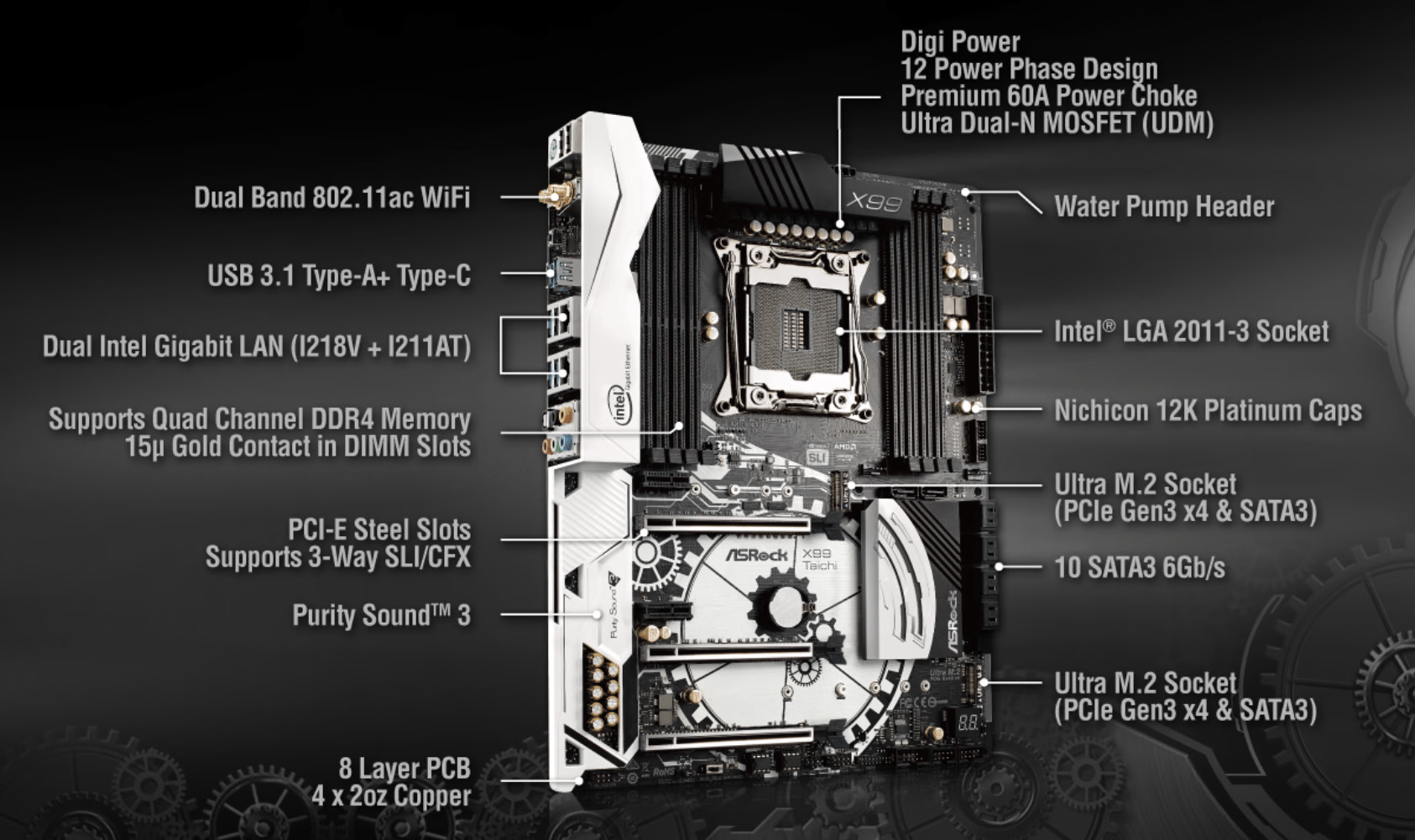 NEW ASRock X99 Taichi LGA 2011-v3 Intel X99 ATX Intel Motherboard