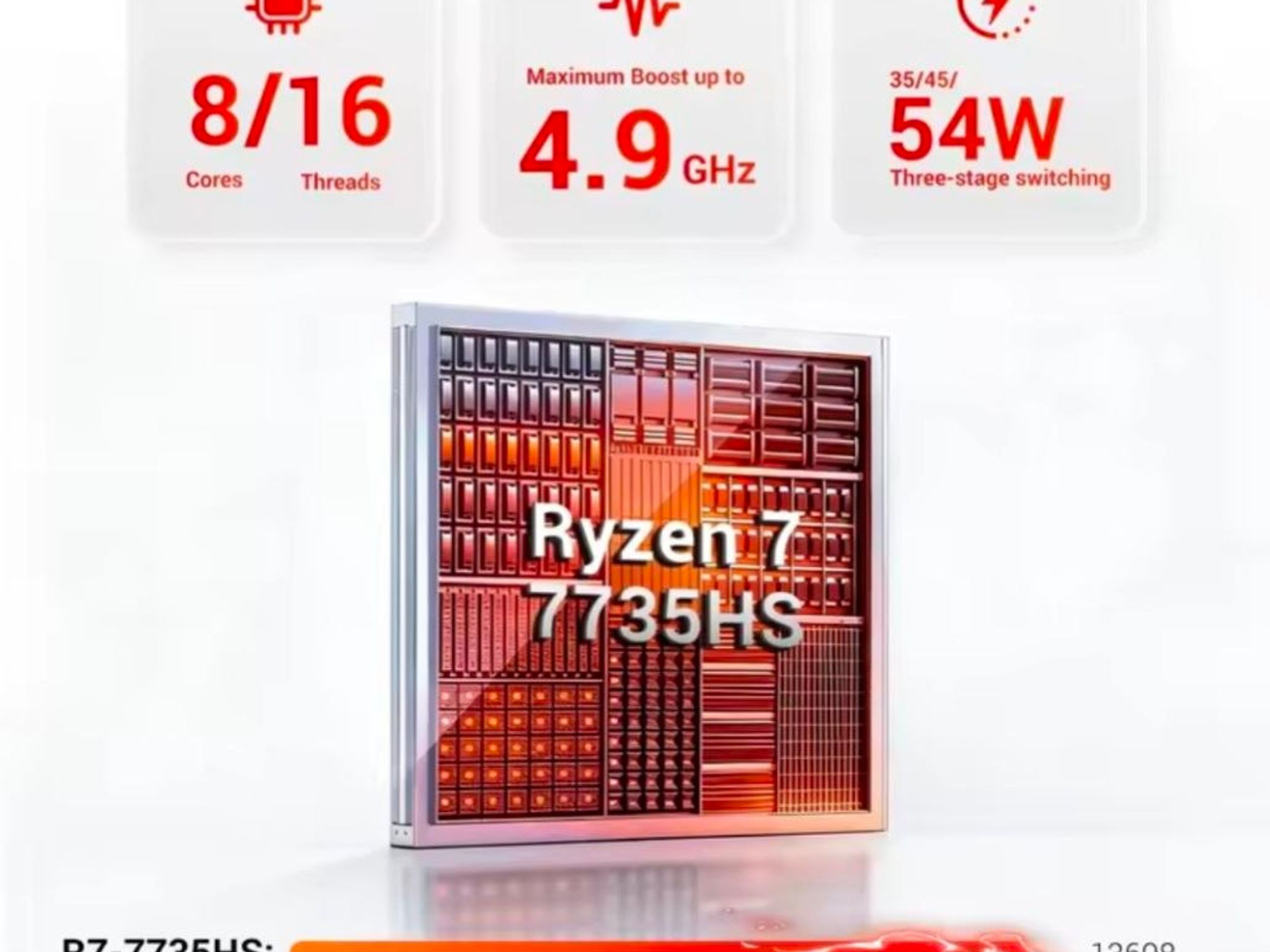 🔷 Firebat A6 Mini PC | AMD Ryzen 7 7735HS | 16 GB LPDDR5 | 512 GB SSD