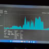 Custom Gaming PC Build AMD 3600, Rx 5500xt 8gb,  16gb DDR4 512GB SSD Win 11