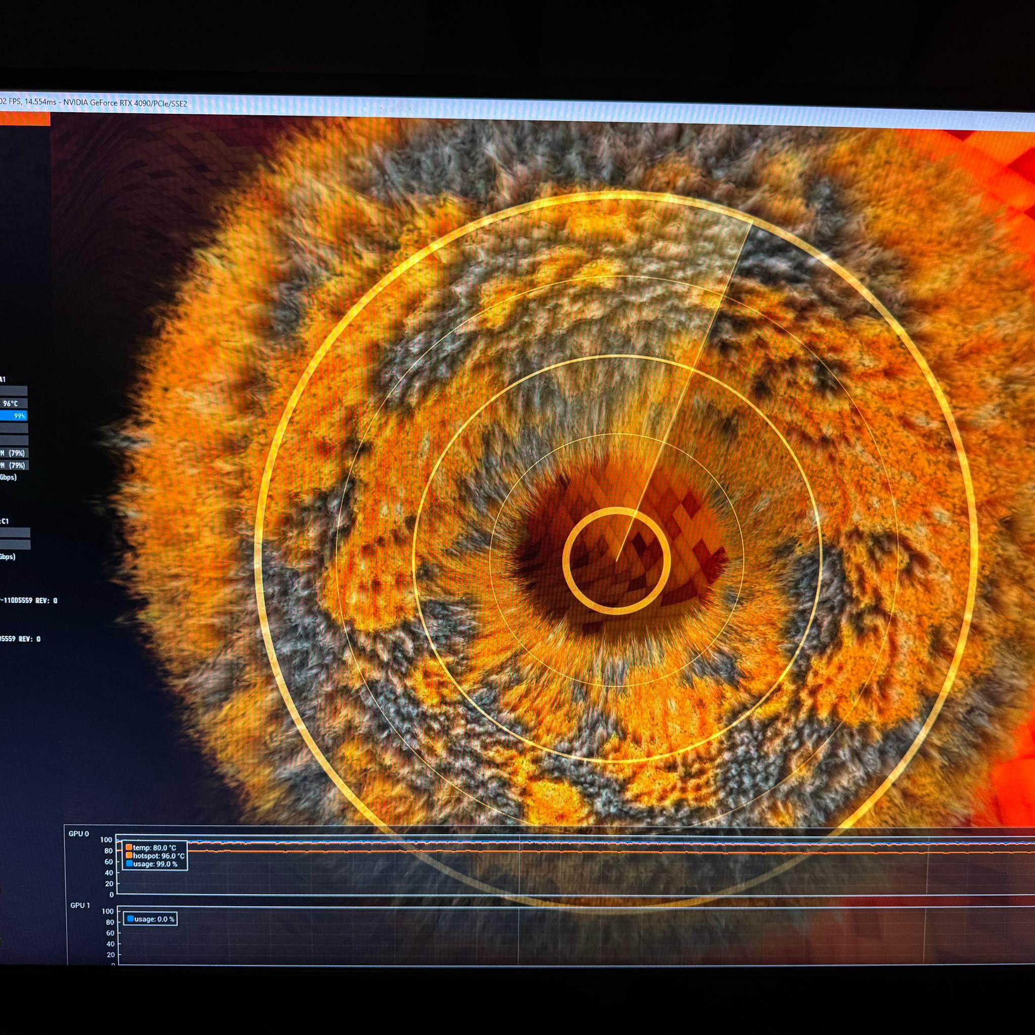 4090/Ryzen 9 7950x PC