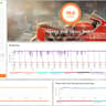 3080 - EVGA Nvidia RTX 3080 FTW3 Ultra Gaming
