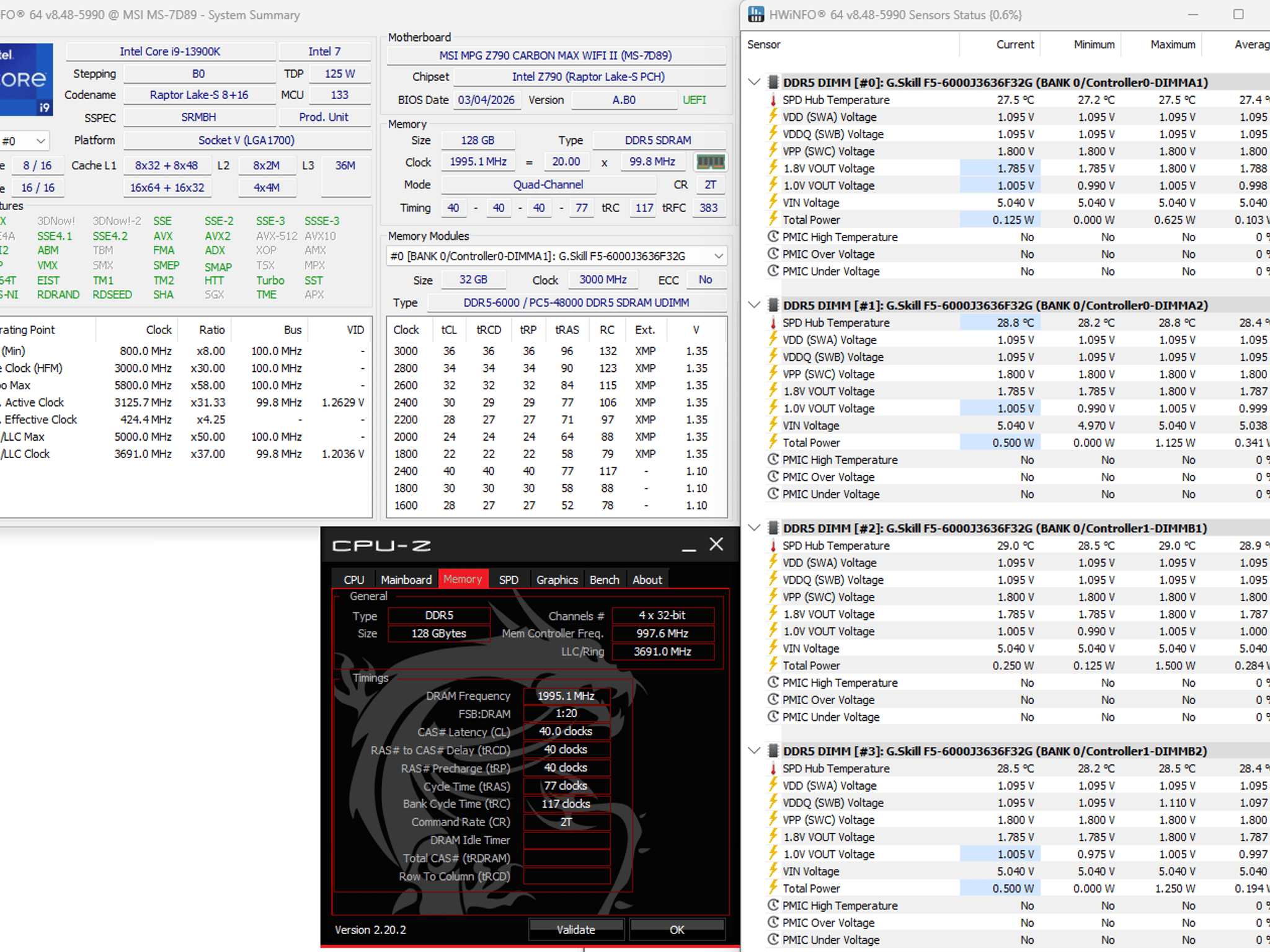 MSI MPG Z790 CARBON MAX WIFI II ATX (Motherboard)