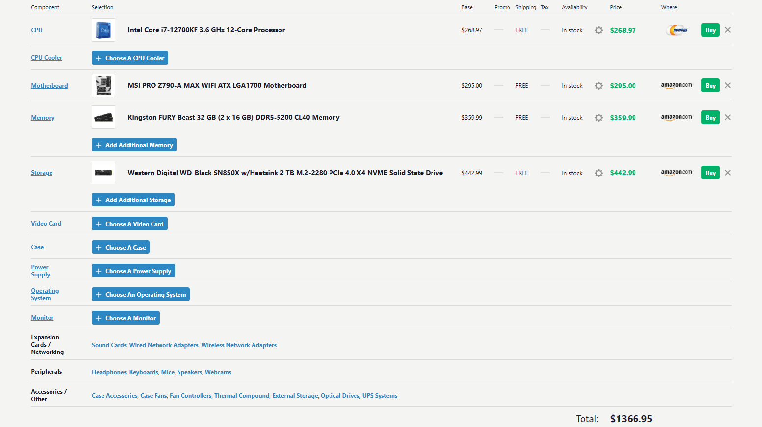 MSI Z790-A MAX WiFi Intel I7 12700KF Kingston Fury 32GB DDR5 WD SN850X 2TB SSD w/ Heatsink New