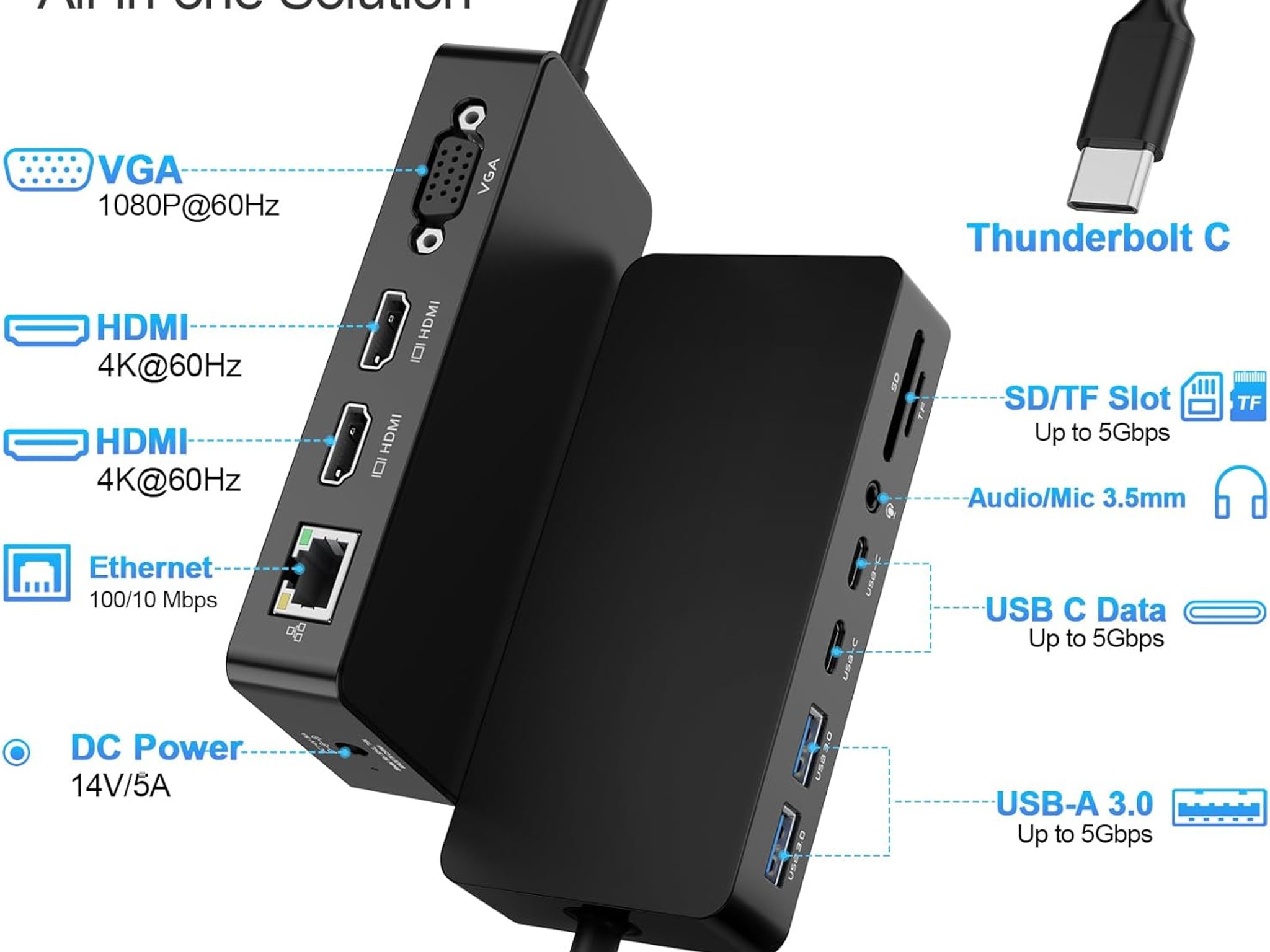 Thunderbolt 4 Dock Dual HDMI+VGA with Power Adapter Compatible with Surface Pro USB C MacBook