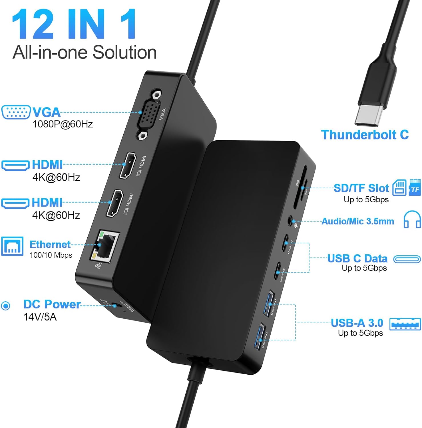 Thunderbolt 4 Dock Dual HDMI+VGA with Power Adapter Compatible with Surface Pro USB C MacBook