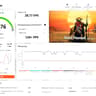 RTX 3060 Ti + Ryzen 5600X | Premium Custom Lian Li Mini v2 Gaming PC (Tested/Undervolted)