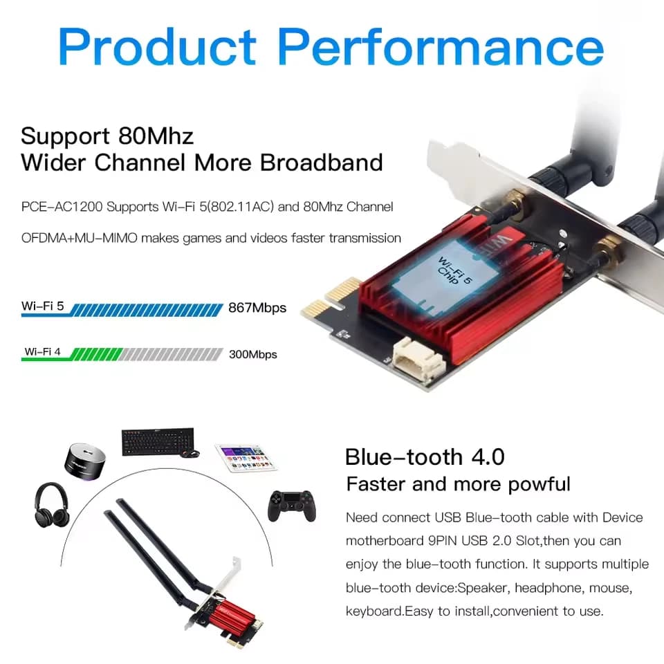 AC1200 WiFi 5 PCIE WiFi Adapter Wireless Network Card