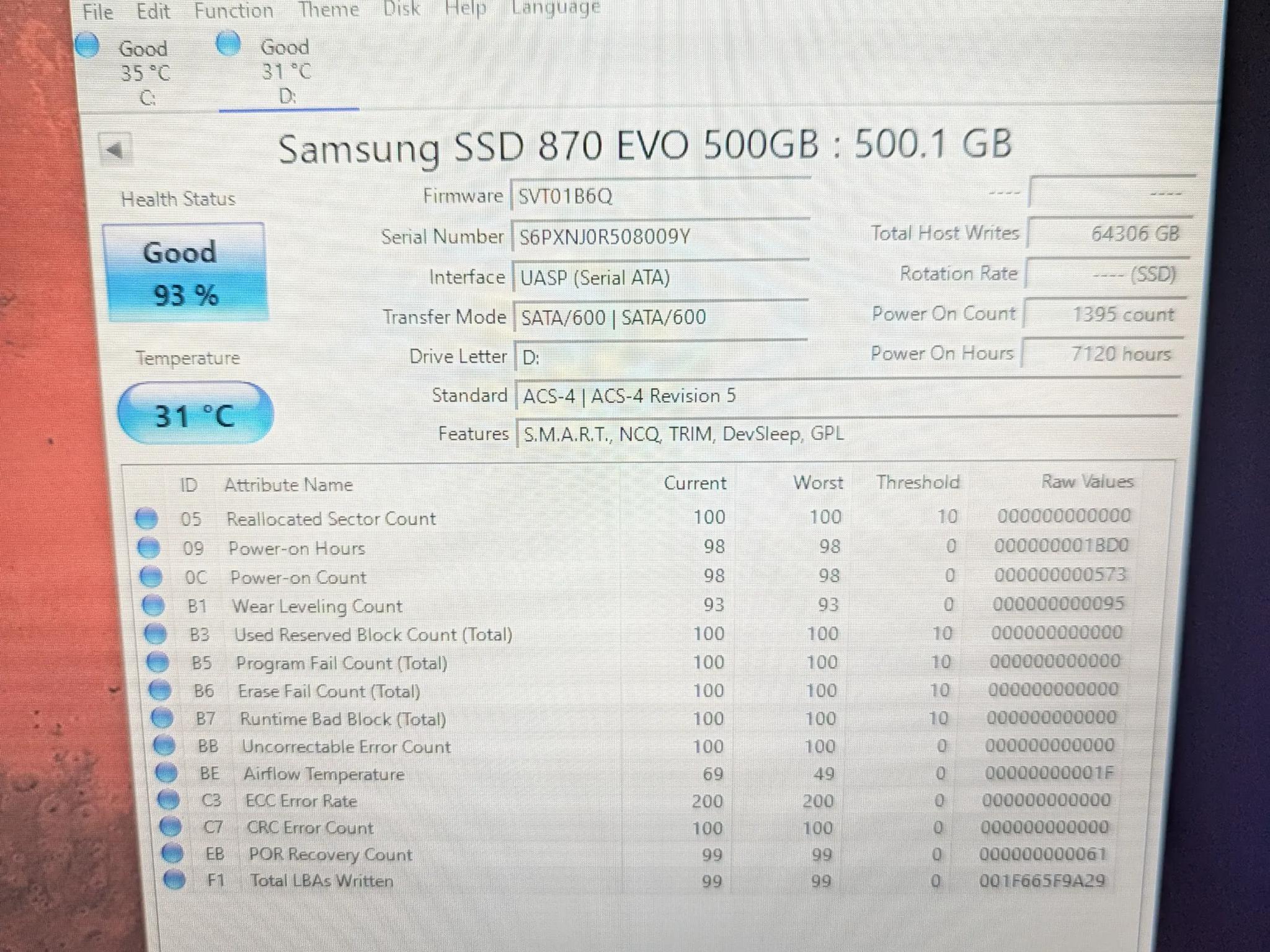500 GB Samsung 870EVO SATA SSD
