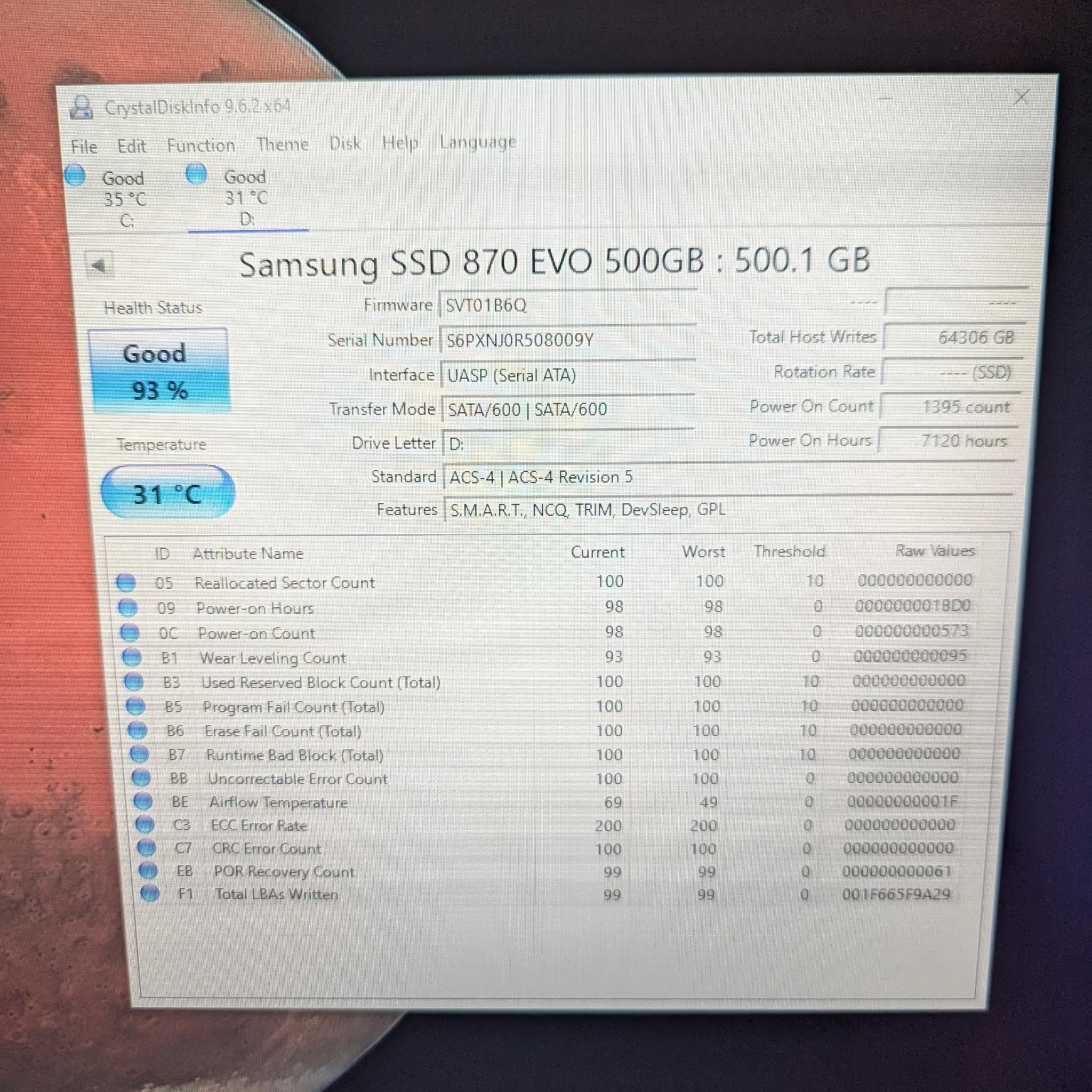500 GB Samsung 870EVO SATA SSD