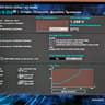 Intel i9-12900KS + ASUS Z690 + 32GB DDR4 + WiFi 6E- Ready to Build Combo - King of Alder Lake