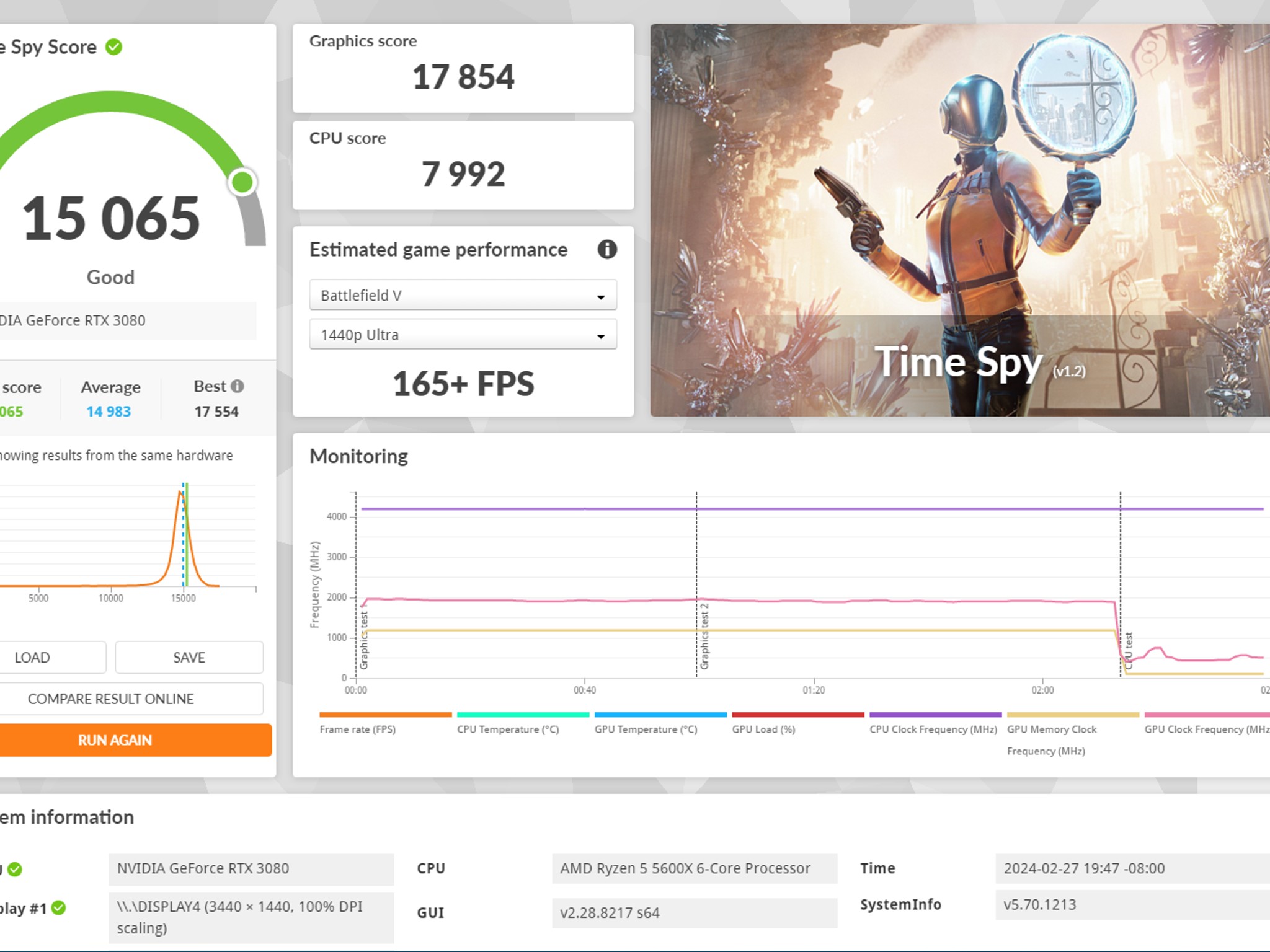 EVGA 3080 FTW ULTRA 10 GB