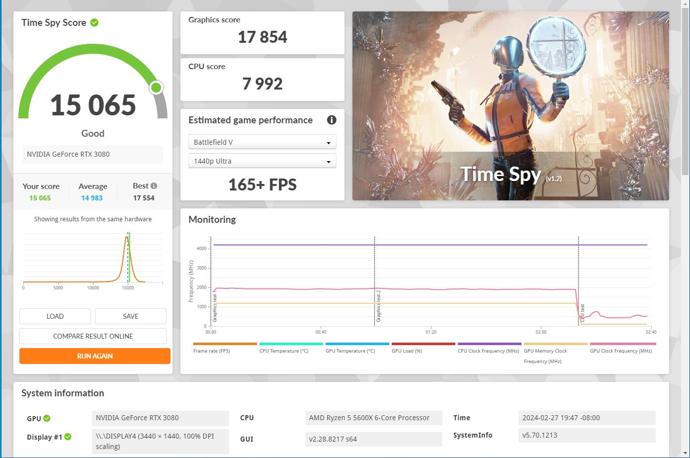EVGA 3080 FTW ULTRA 10 GB