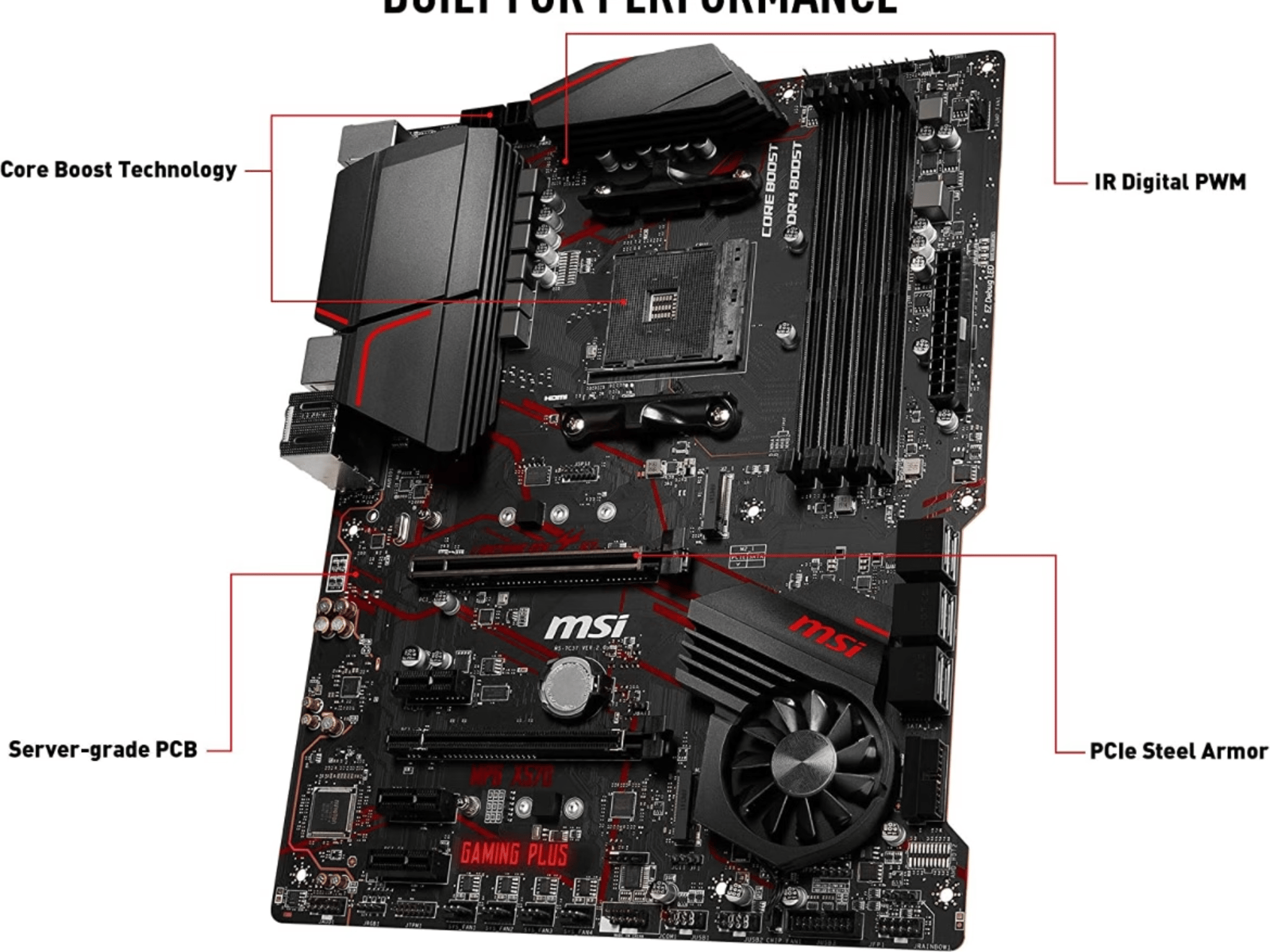 MSI MPG X570 GAMING PLUS Motherboard (AMD AM4, PCIe 4.0, DDR4 SATA 6Gb/s M.2 USB 3.2 Gen 2 HDMI ATX)