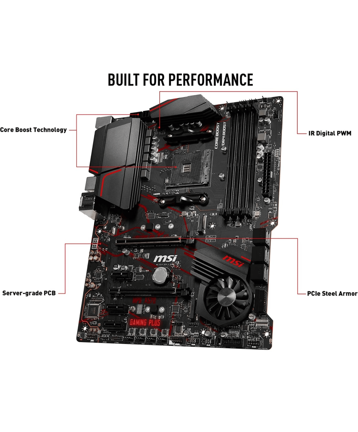 MSI MPG X570 GAMING PLUS Motherboard (AMD AM4, PCIe 4.0, DDR4 SATA 6Gb/s M.2 USB 3.2 Gen 2 HDMI ATX)
