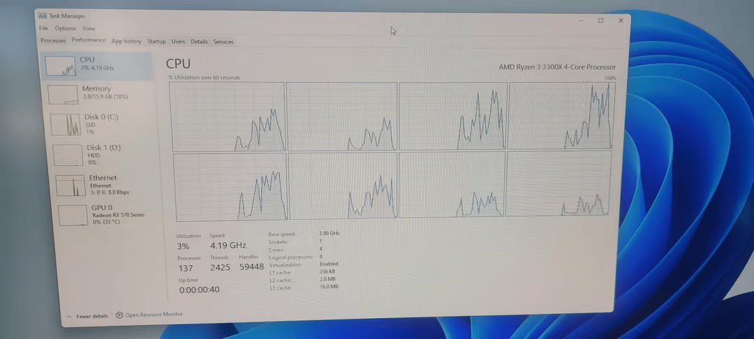 Ryzen w/ 570 8GB, Gaming PC