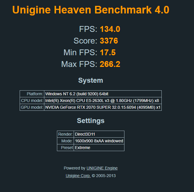 Compact 1440p beast
