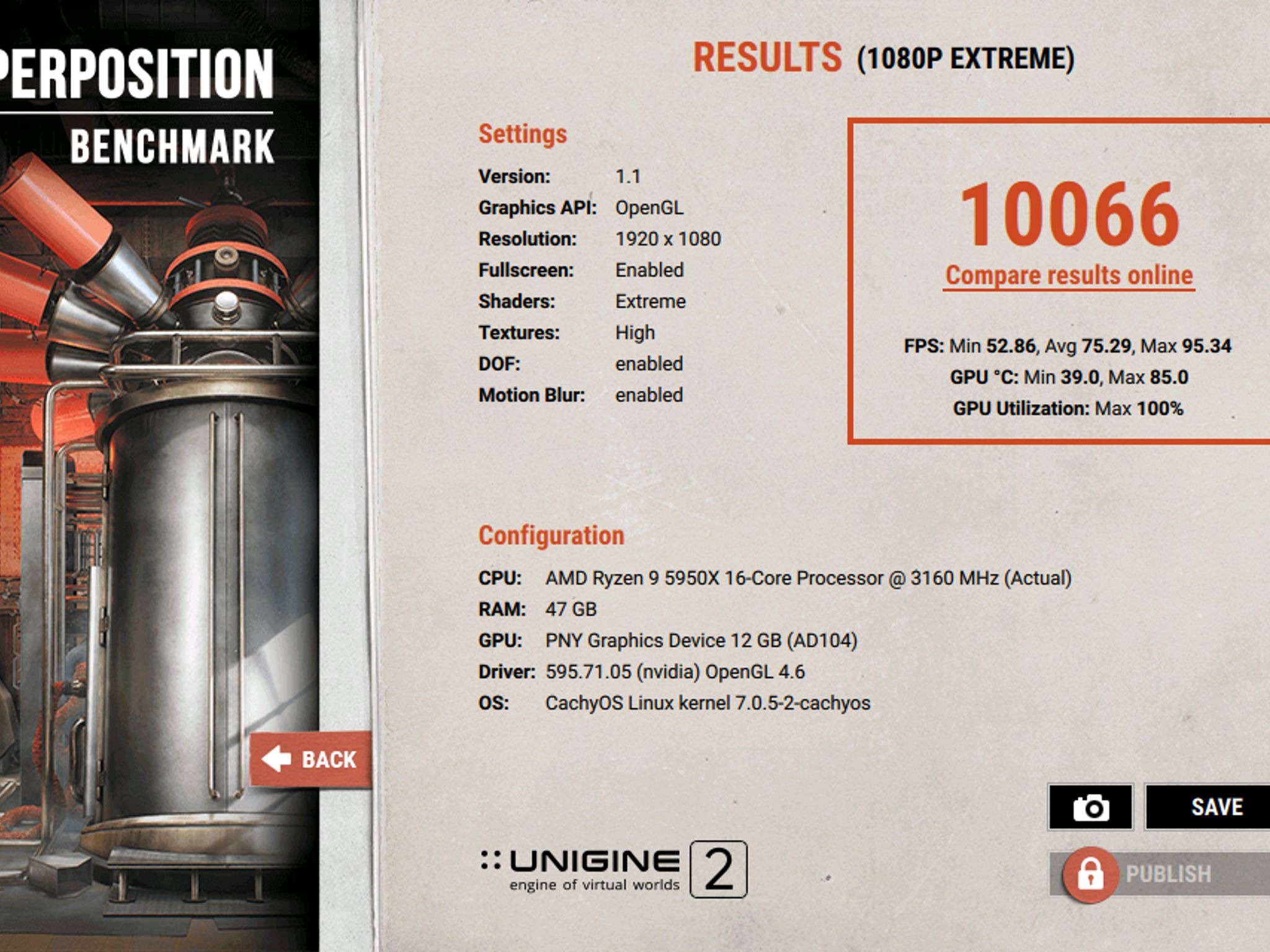 PNY VERTO OC GeForce RTX 4070 SUPER