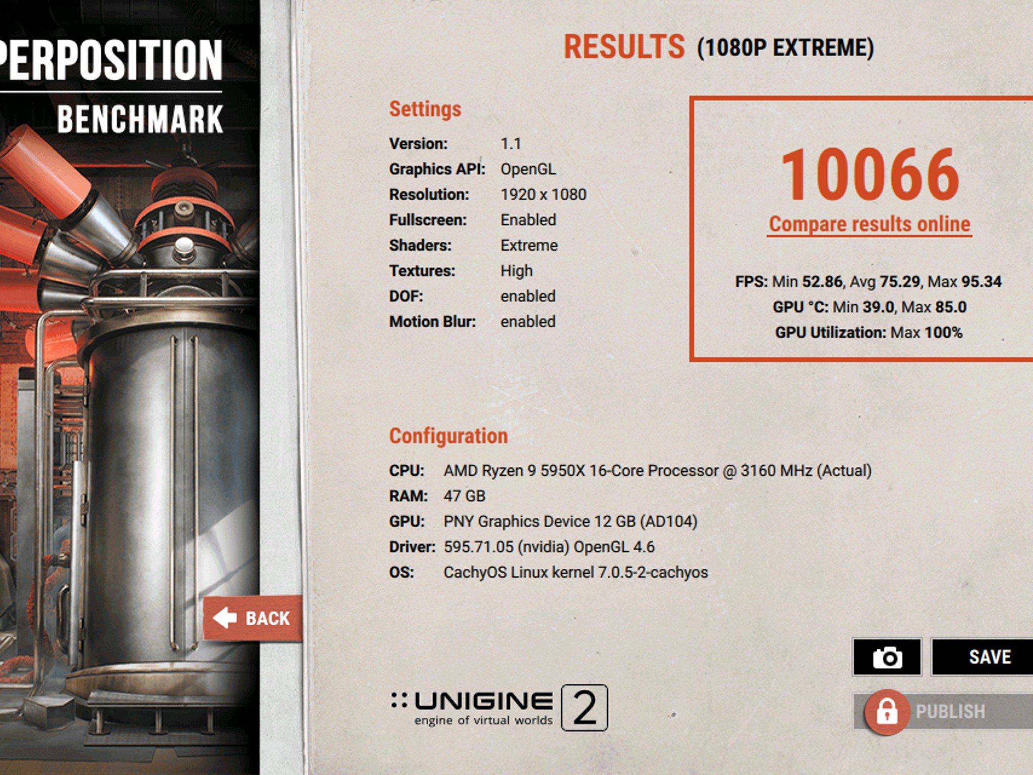 PNY VERTO OC GeForce RTX 4070 SUPER