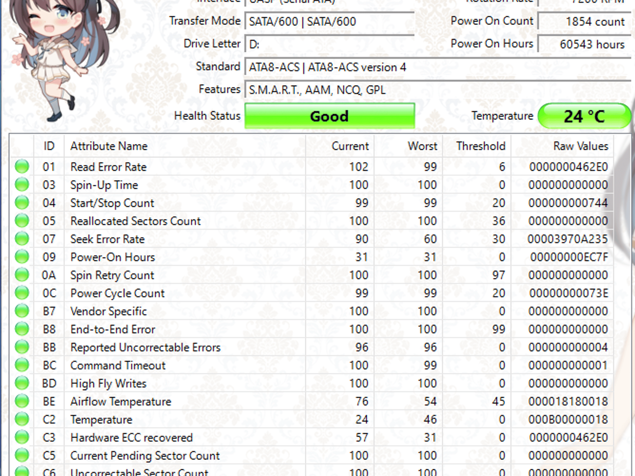Seagate Barracuda 500GB 7200RPM SATA Hard Drive | Tested & Functional
