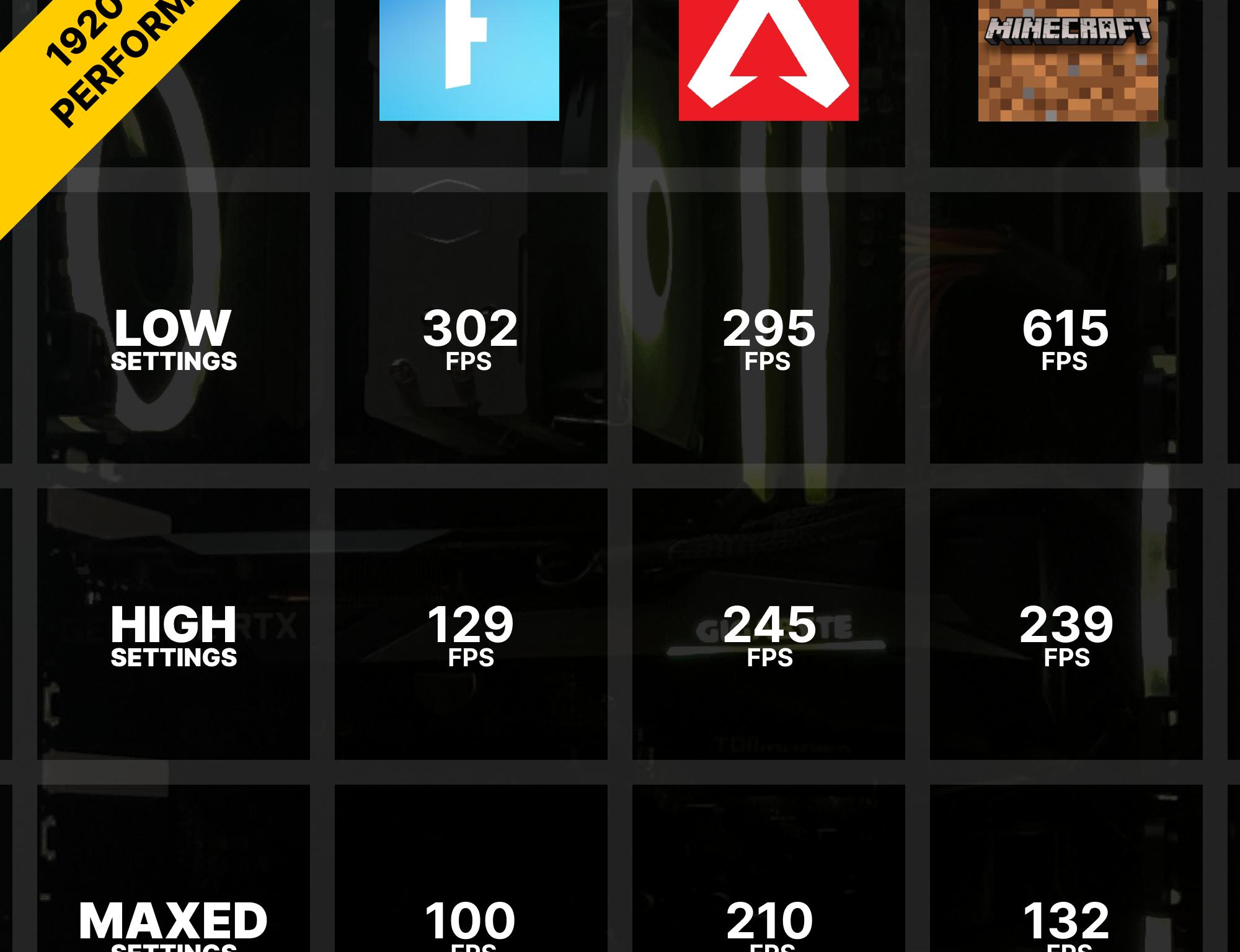 1440p Gaming PC w/ 3060Ti, 32GB Ram, 1TB SSD | 300+ FPS in Fortnite | 100% Set Up
