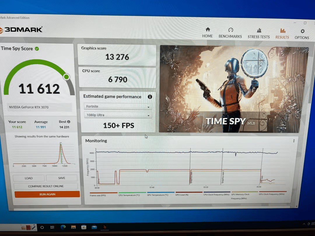 EVGA RTX 3070 8GB FTW3 Ultra (FHR)